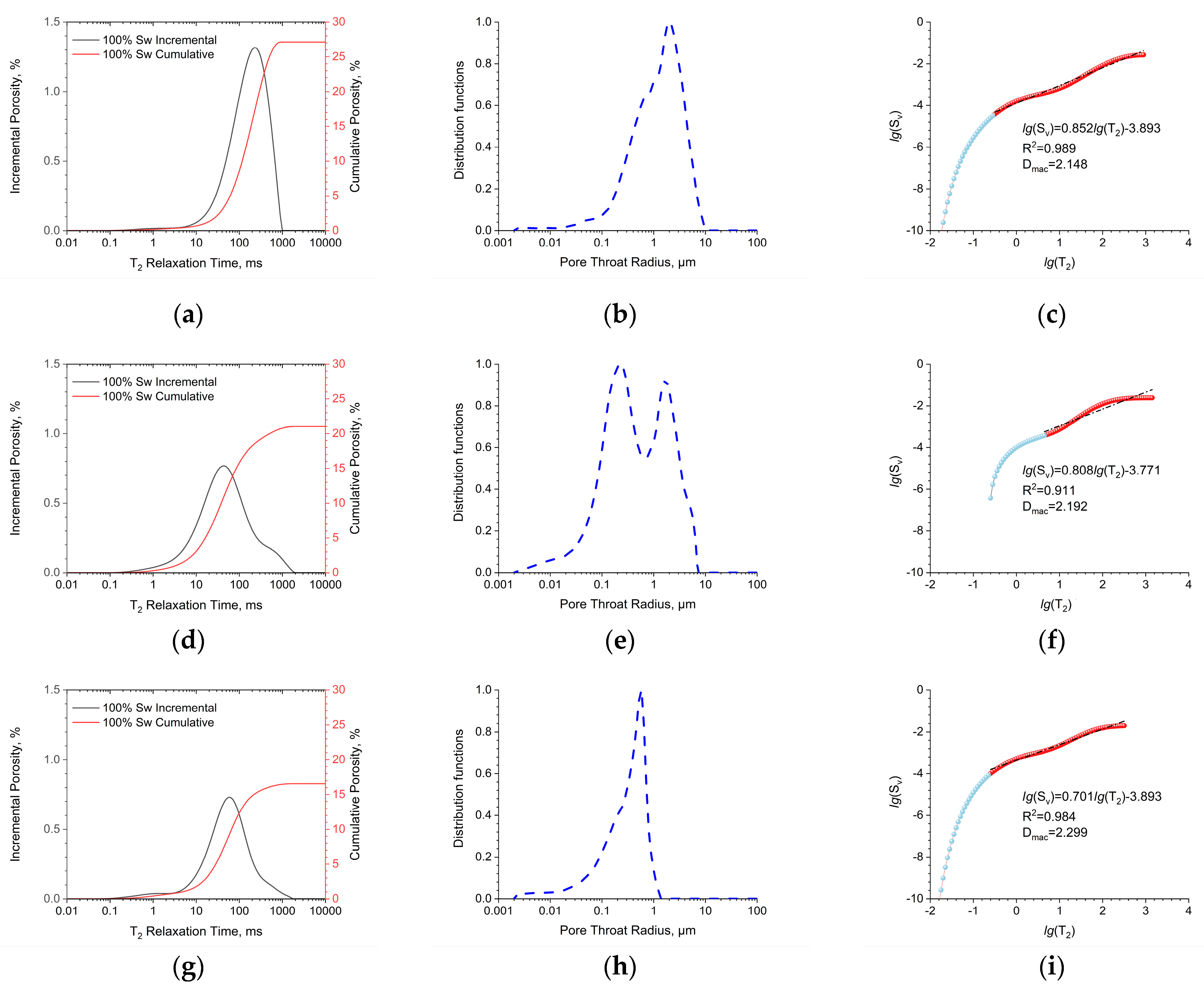 Fractalfract 08 00487 g006