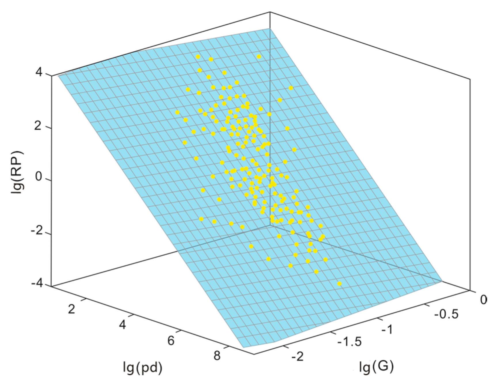 Fractalfract 08 00487 g009