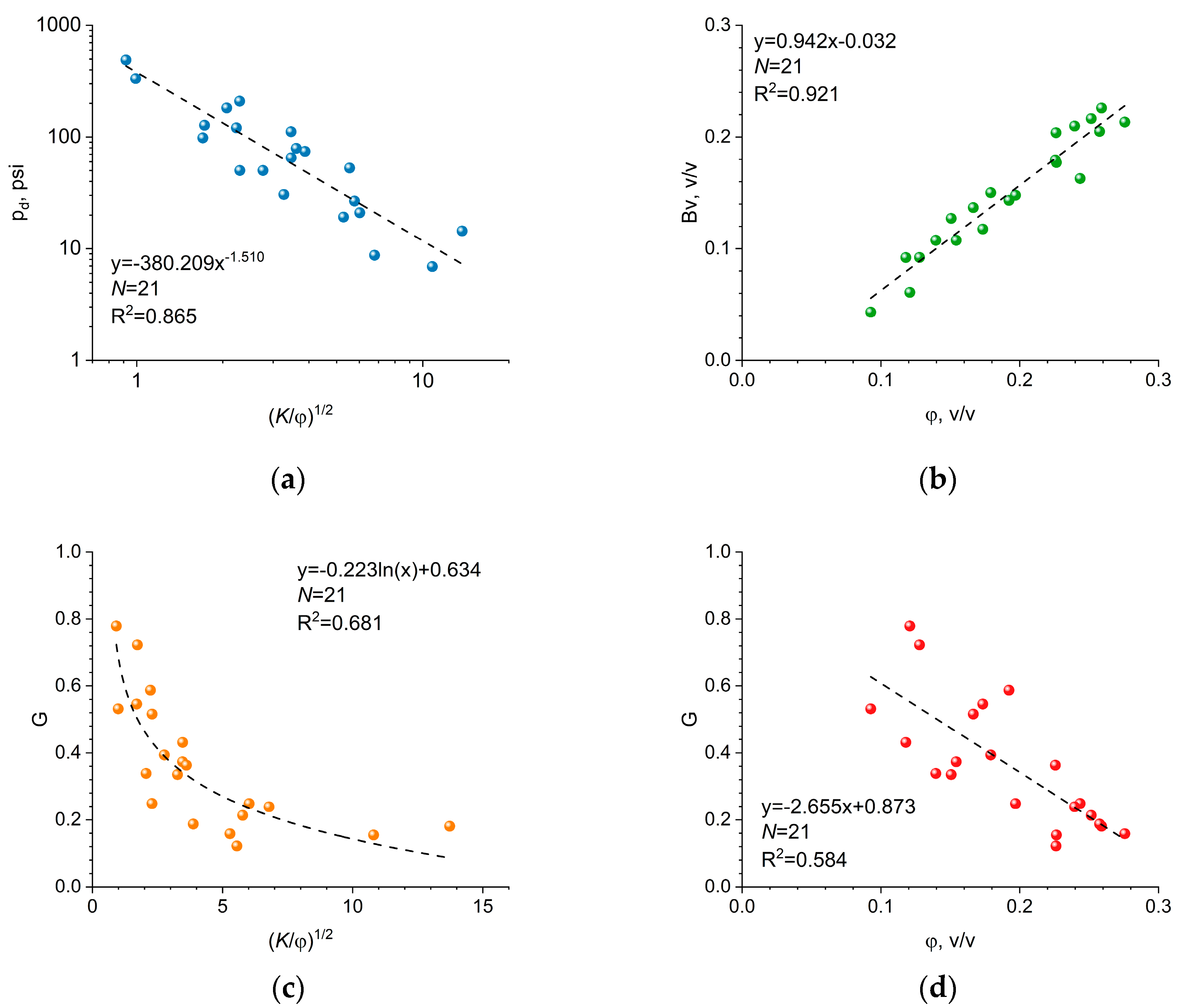 Fractalfract 08 00487 g011