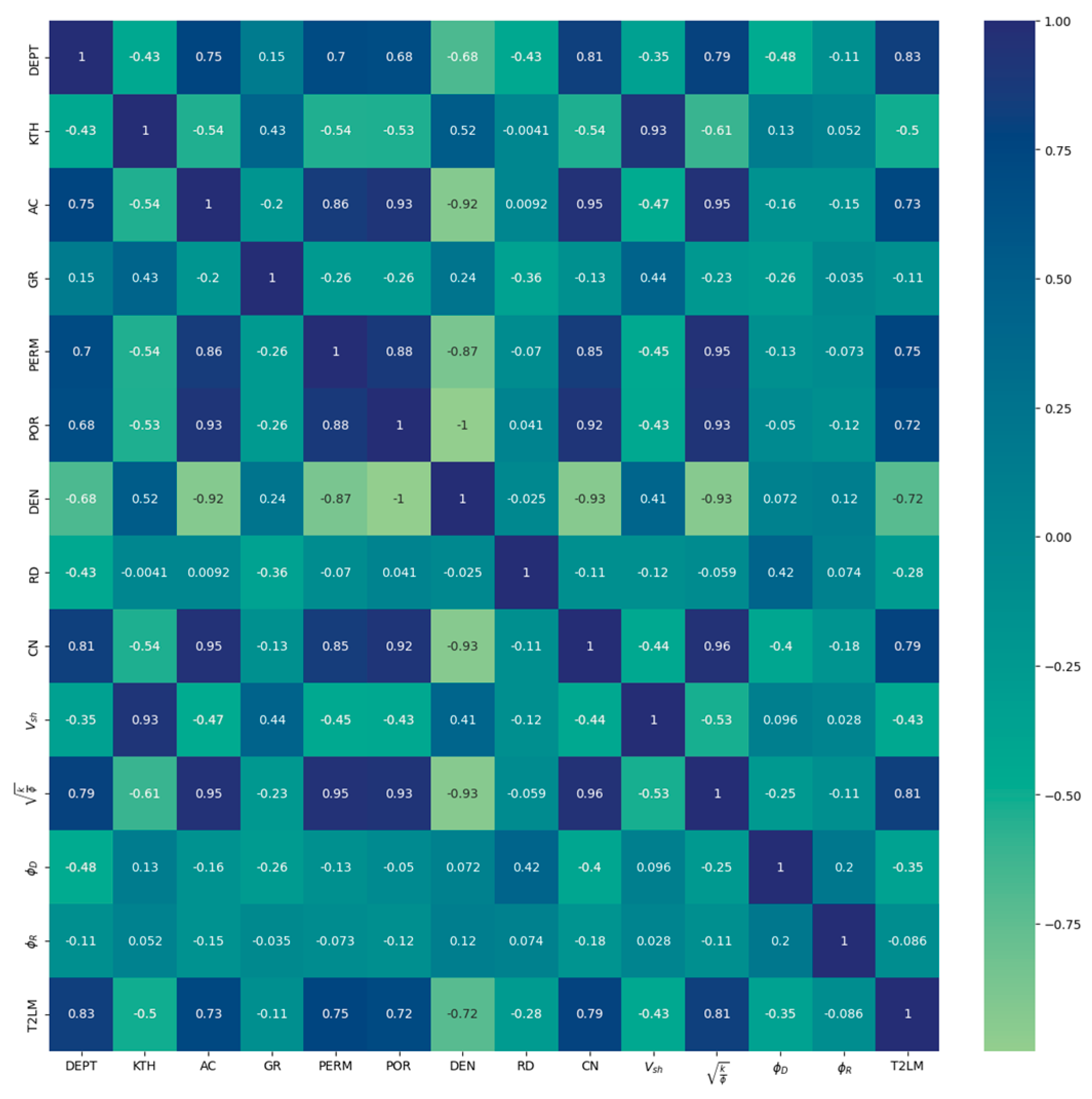 Fractalfract 08 00487 g012