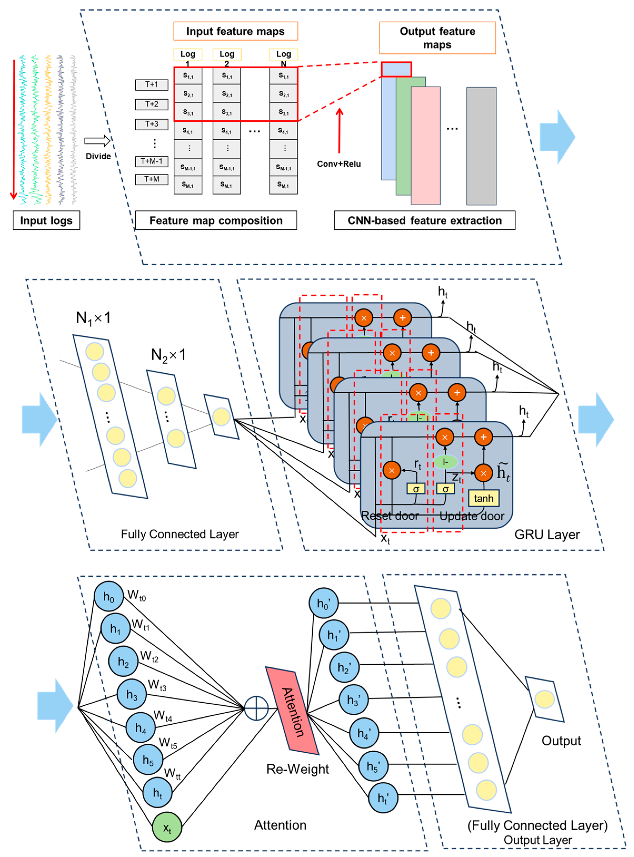 Fractalfract 08 00487 g013