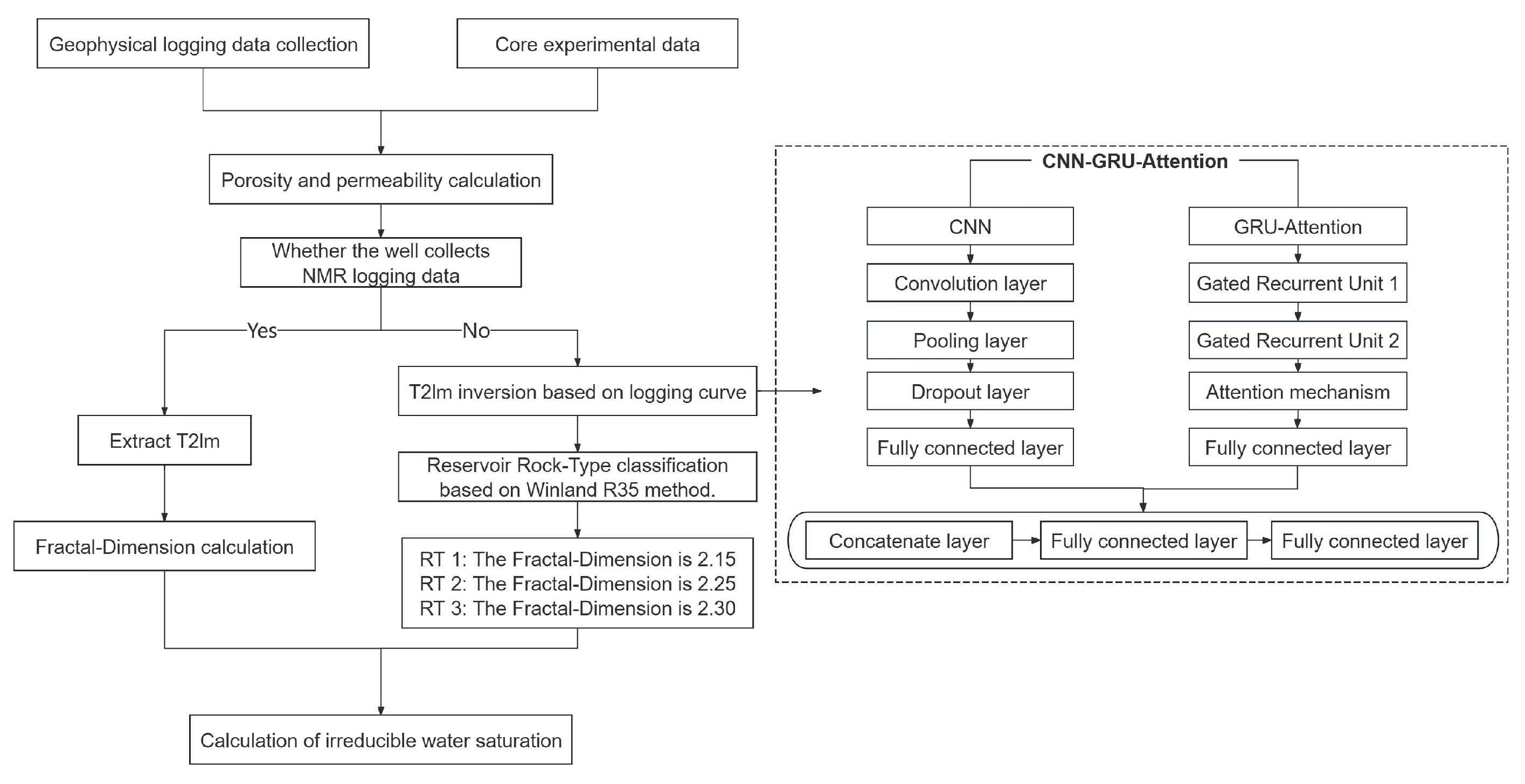 Fractalfract 08 00487 g014
