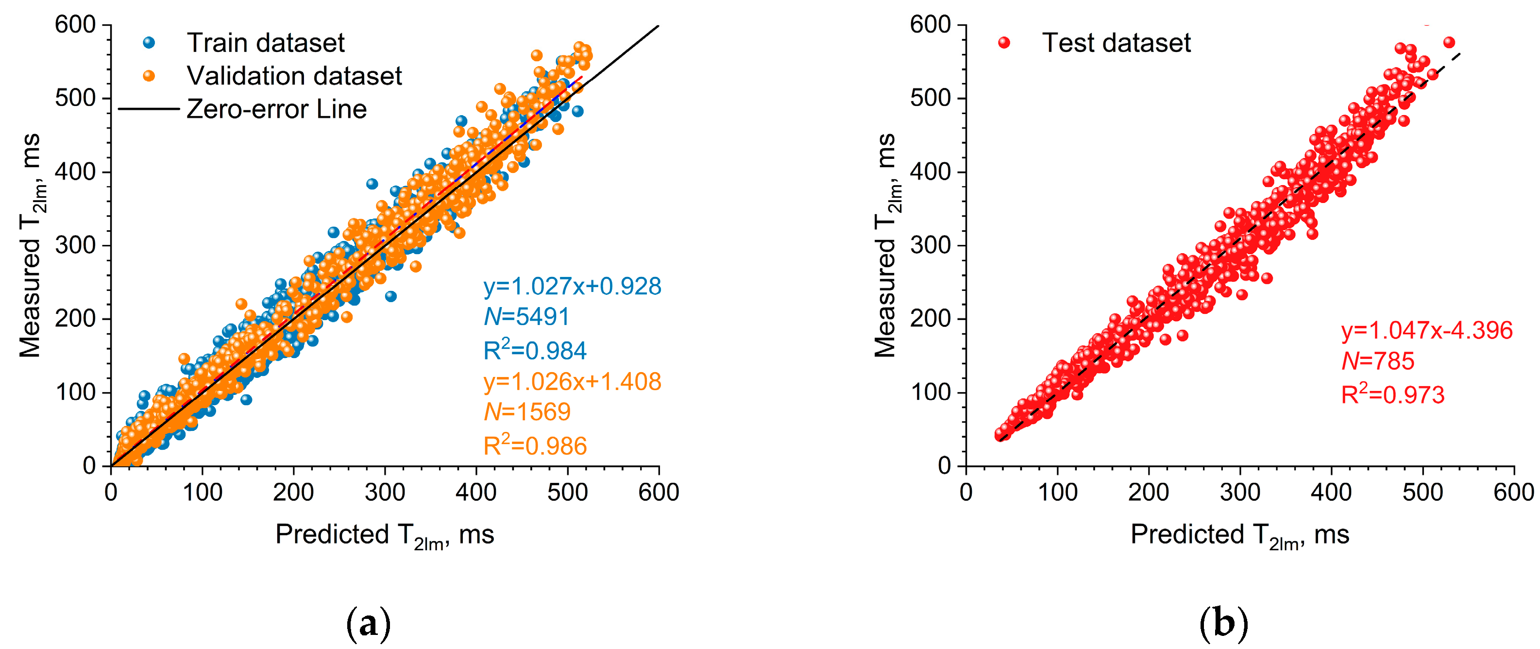 Fractalfract 08 00487 g015