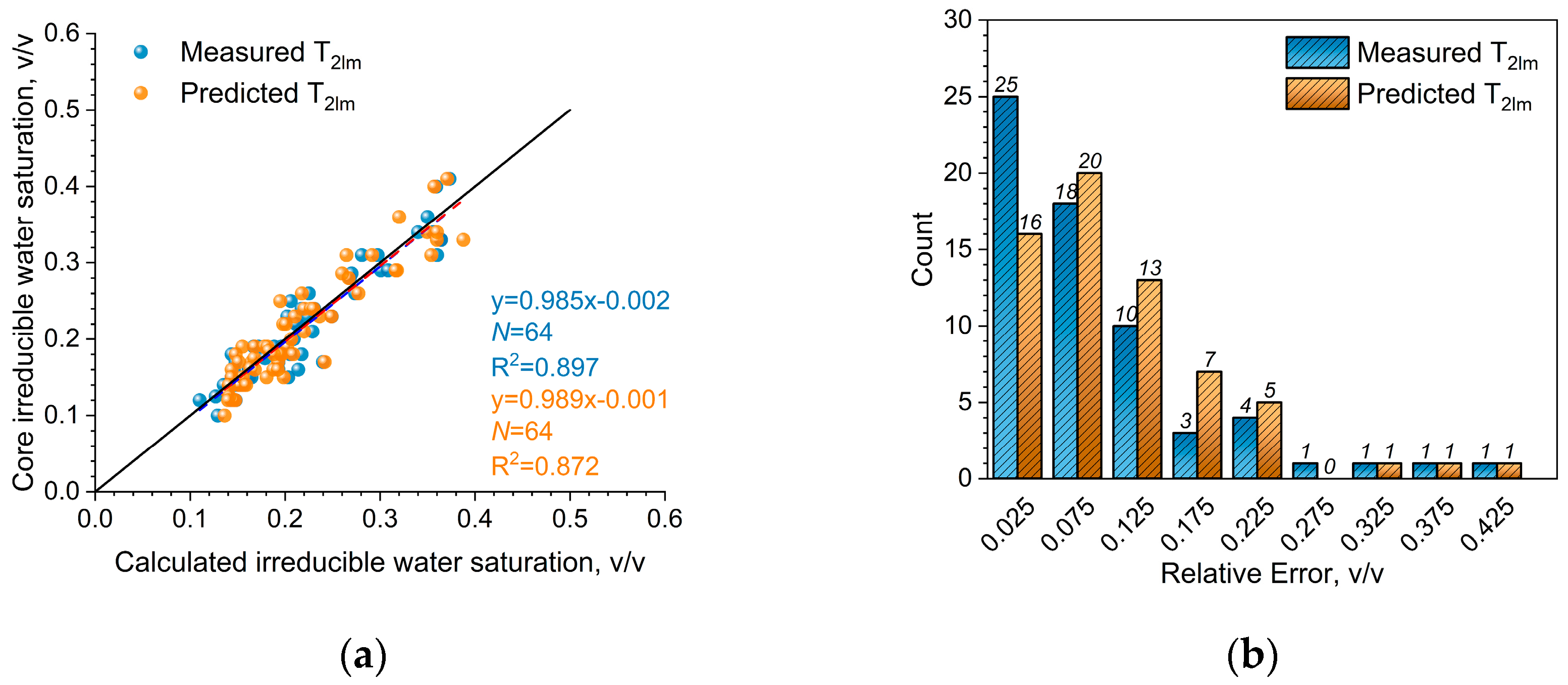 Fractalfract 08 00487 g017