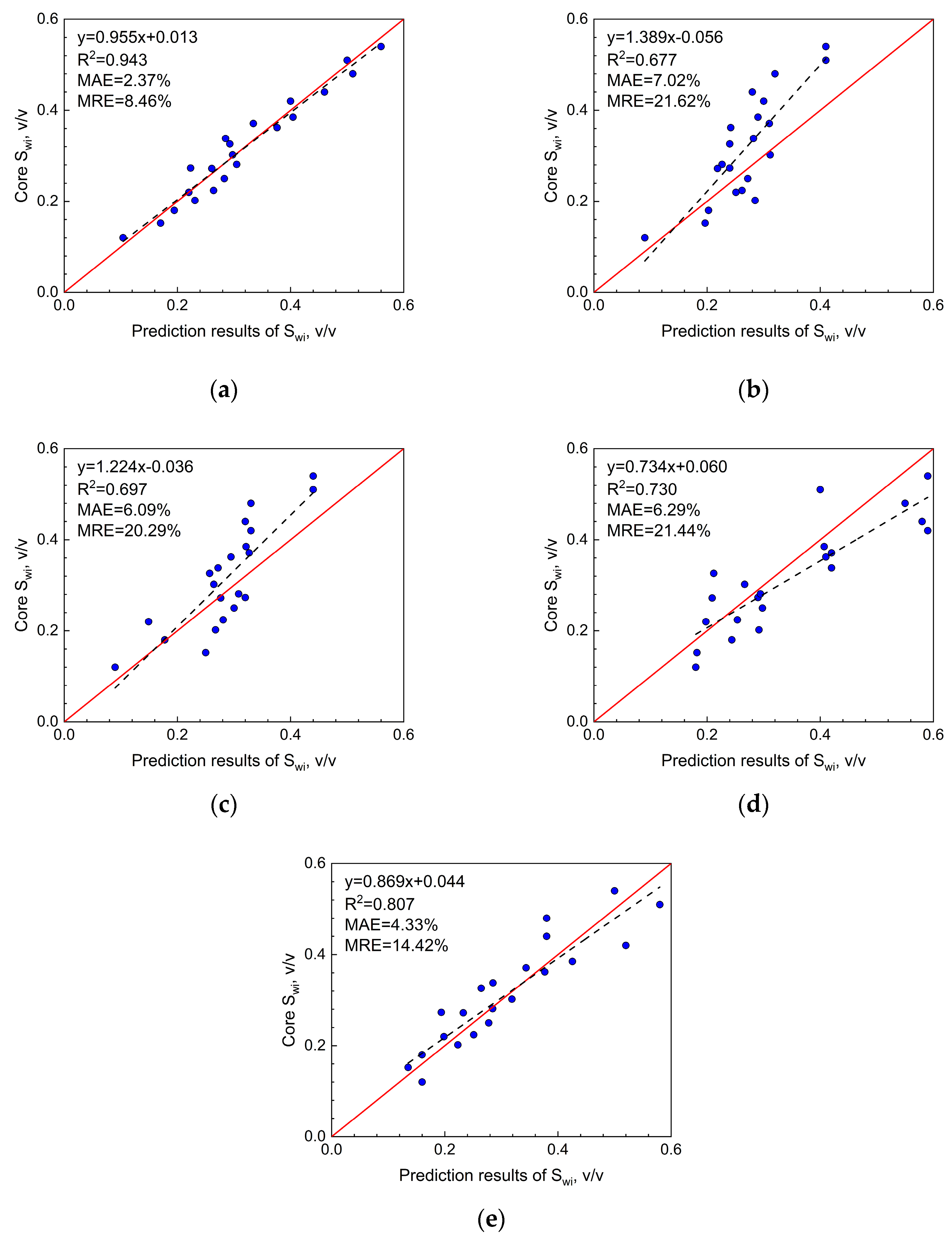 Fractalfract 08 00487 g018