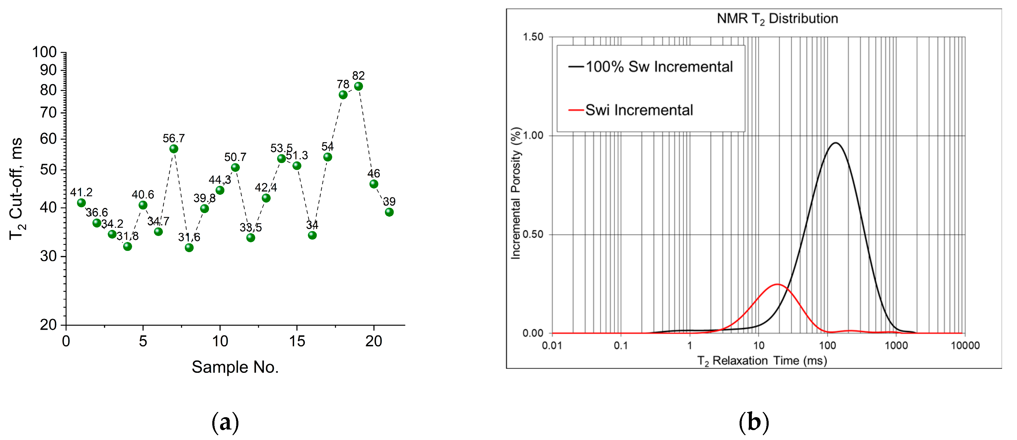 Fractalfract 08 00487 g021