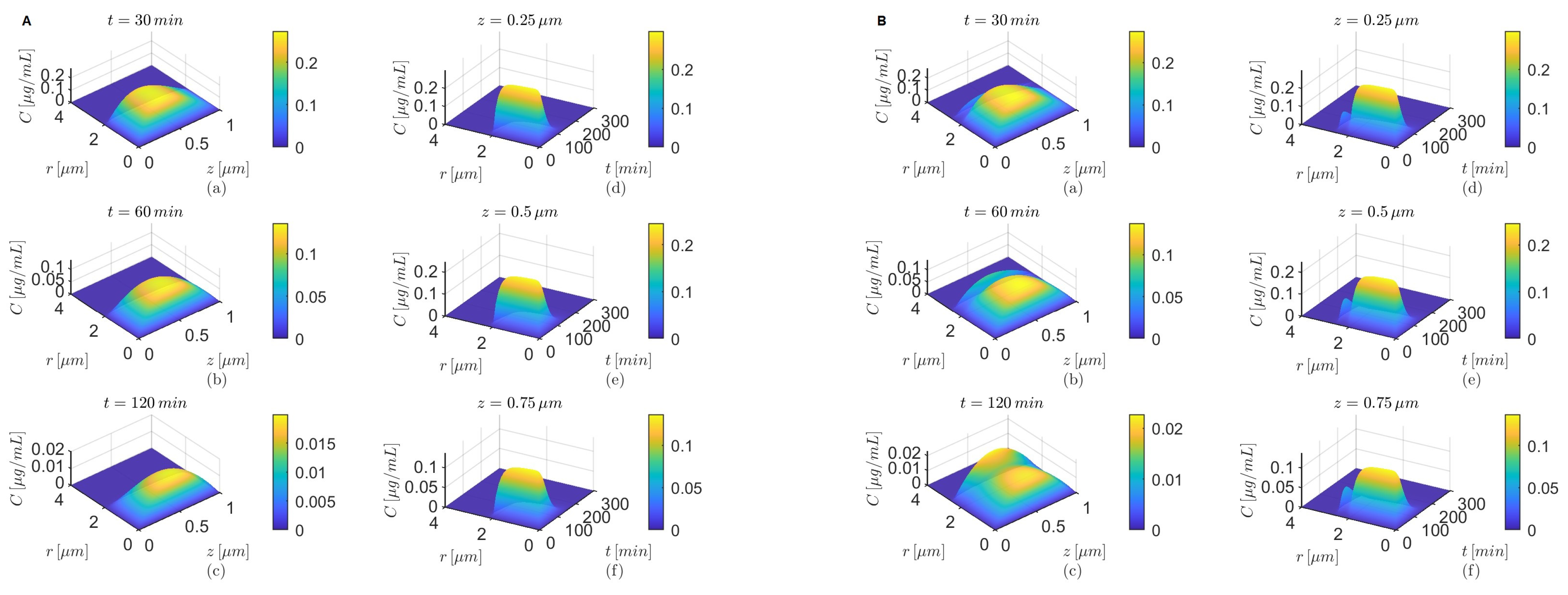 Fractalfract 08 00496 g008a