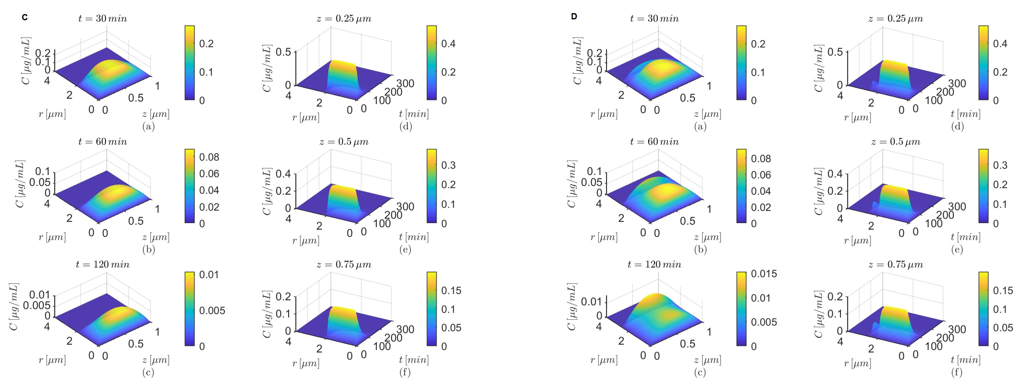 Fractalfract 08 00496 g008b