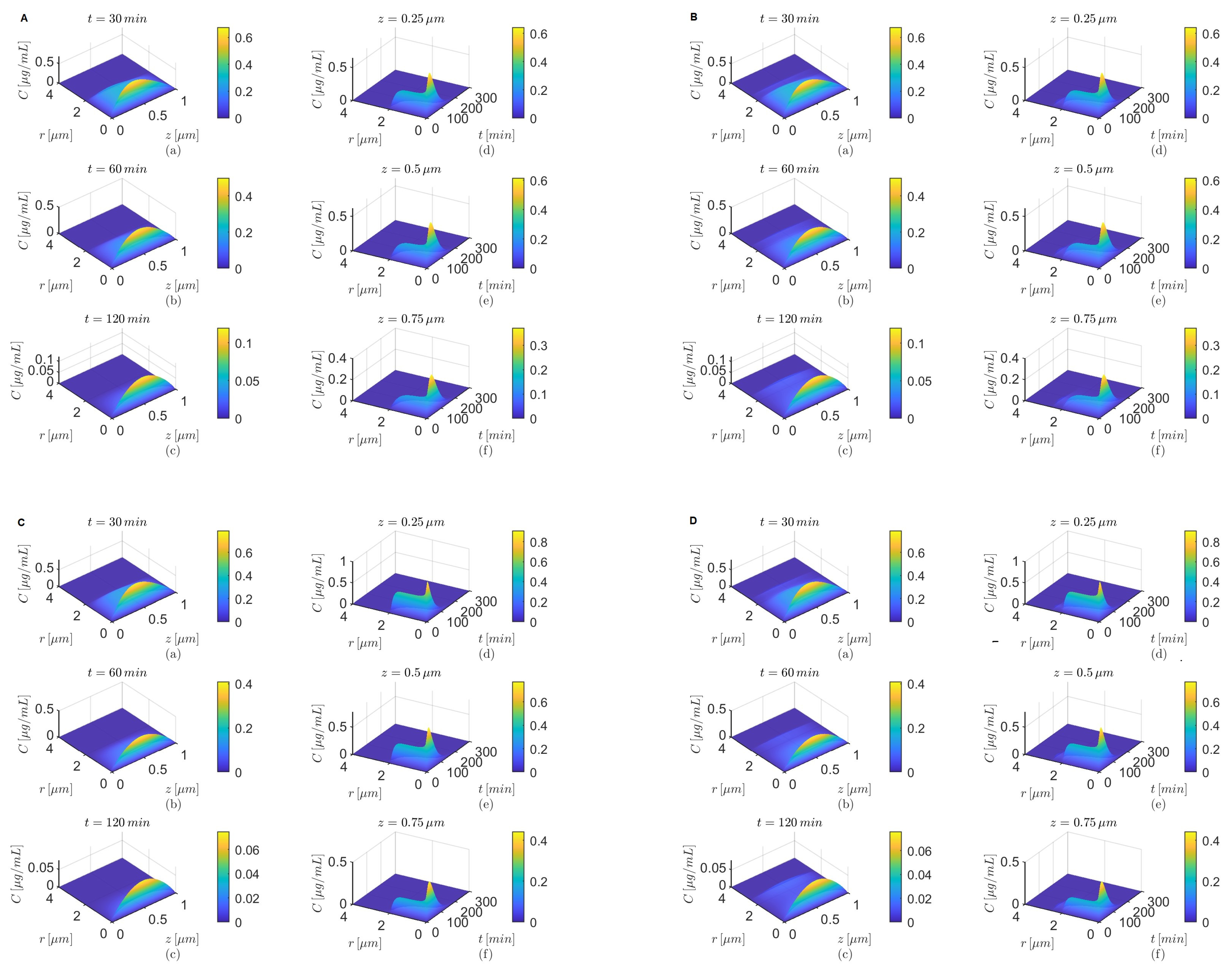 Fractalfract 08 00496 g010
