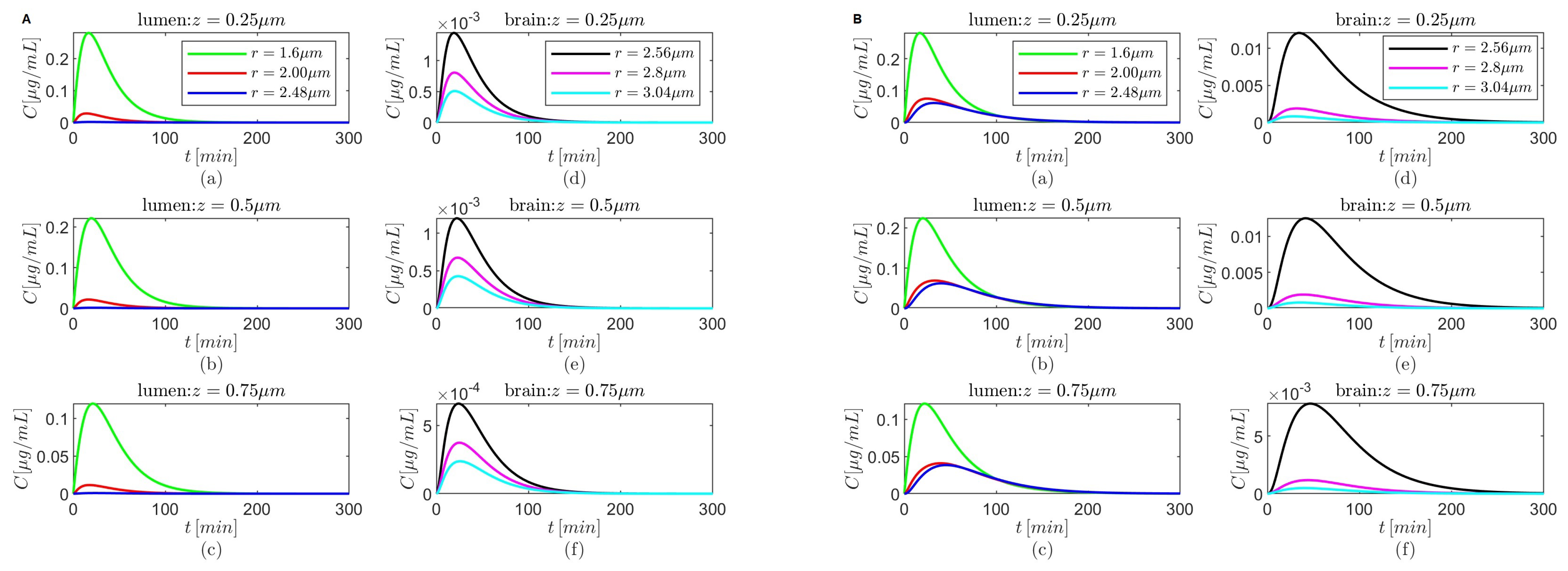 Fractalfract 08 00496 g011a