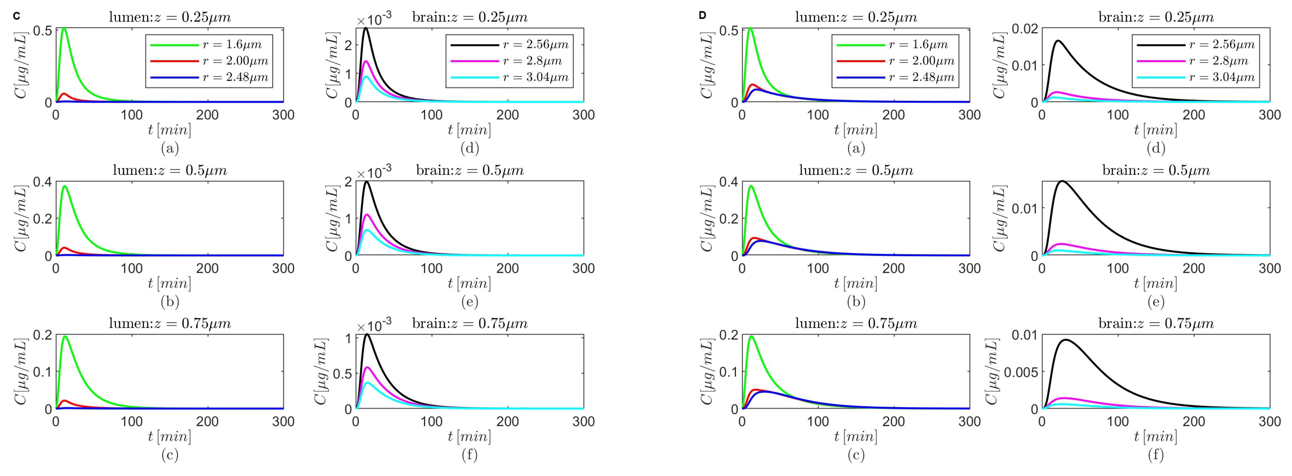 Fractalfract 08 00496 g011b