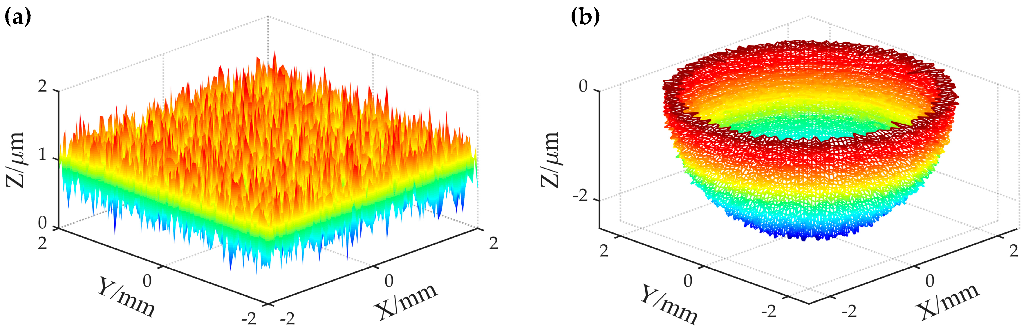 Fractalfract 08 00503 g001