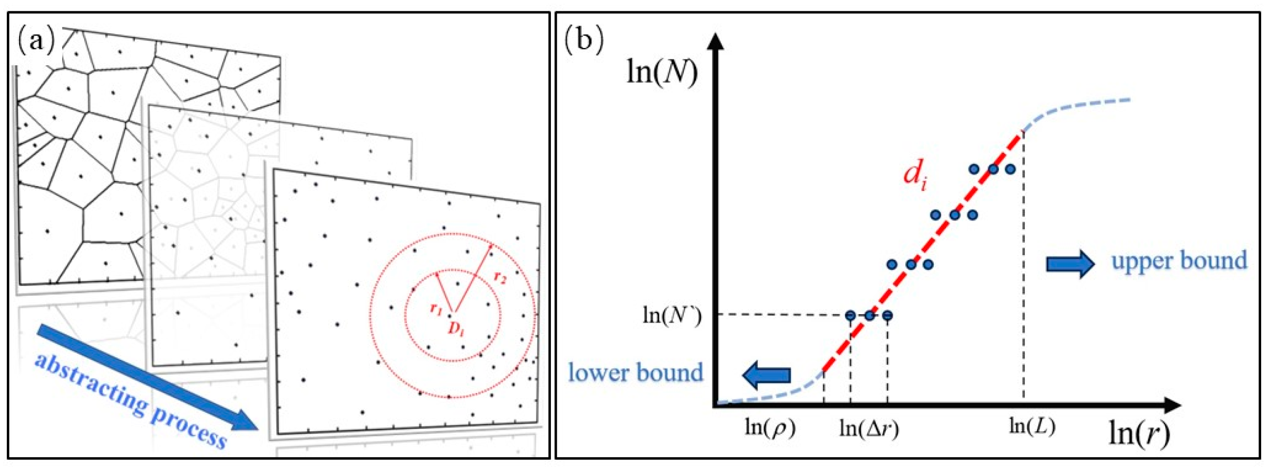 Fractalfract 08 00504 g001