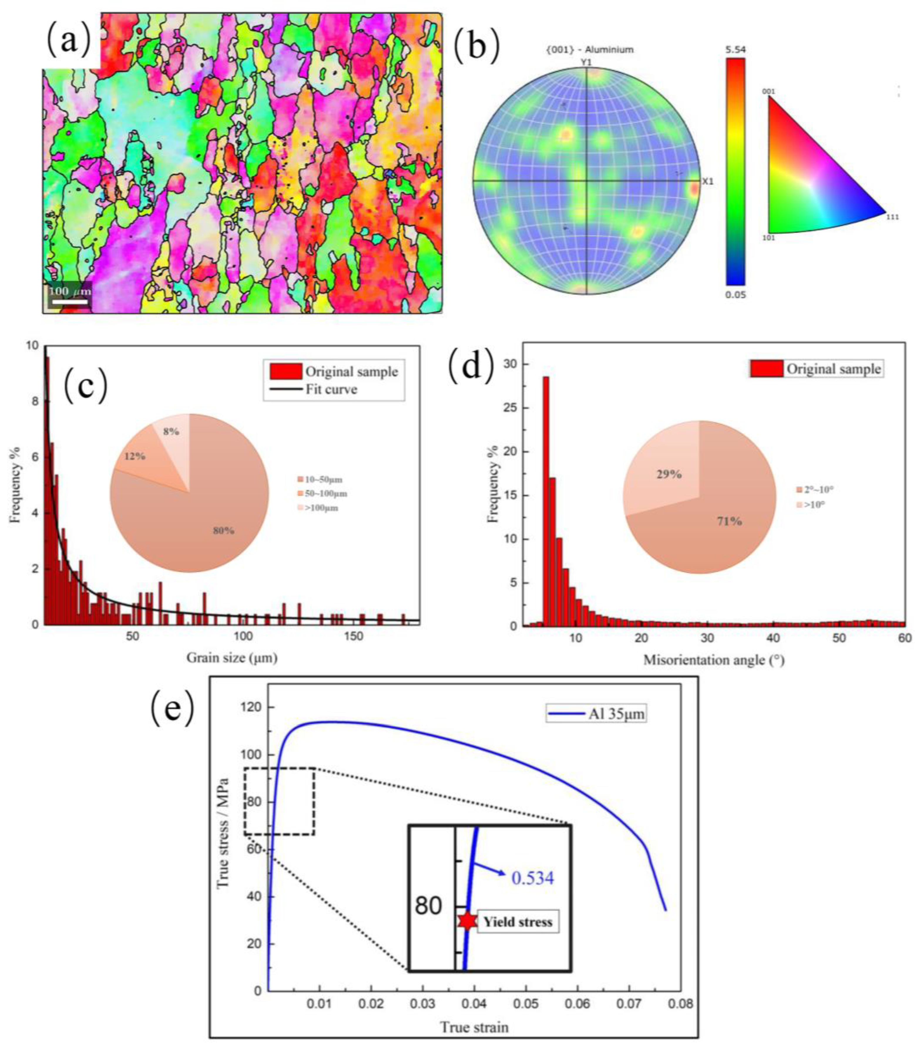 Fractalfract 08 00504 g002