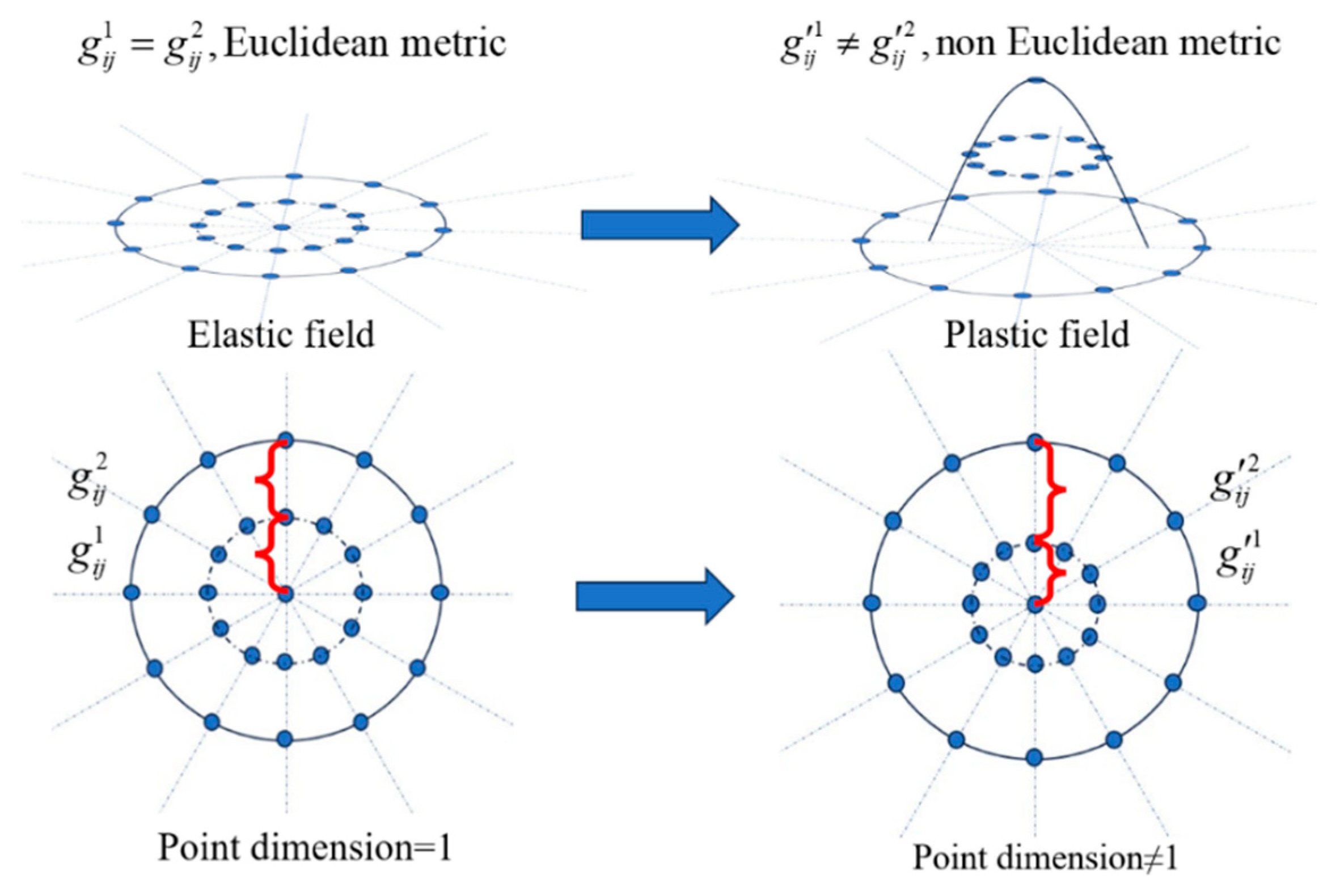 Fractalfract 08 00504 g004