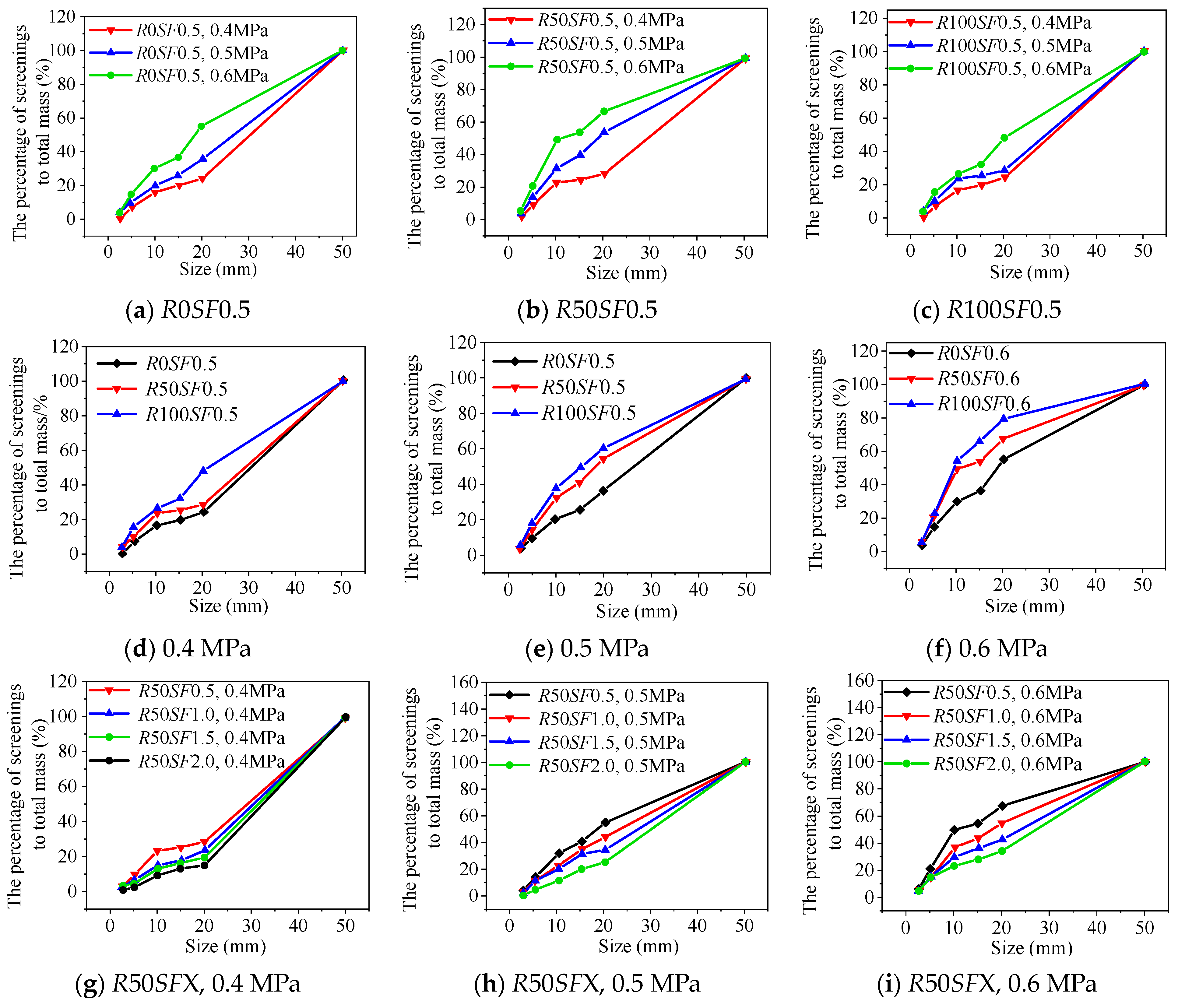 Fractalfract 08 00505 g006