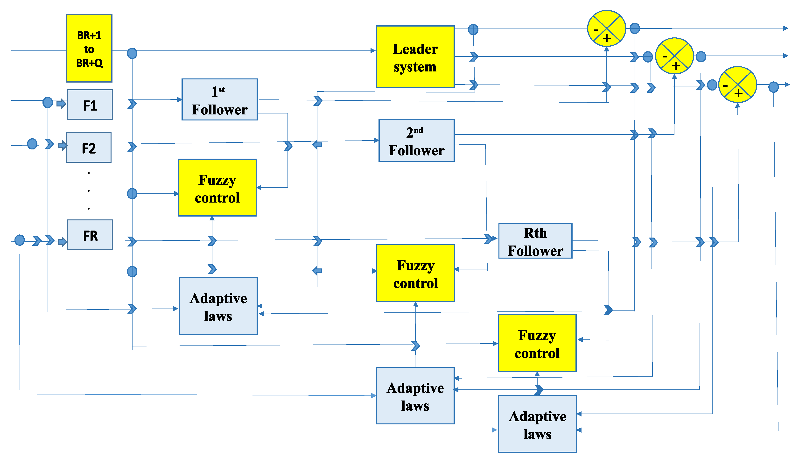 Fractalfract 08 00506 g002