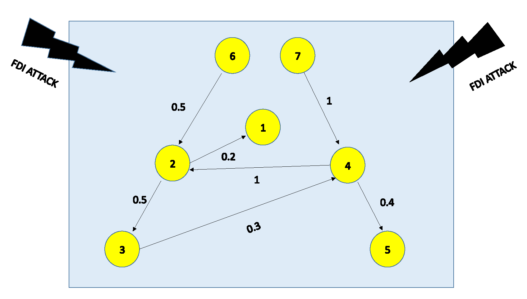 Fractalfract 08 00506 g003