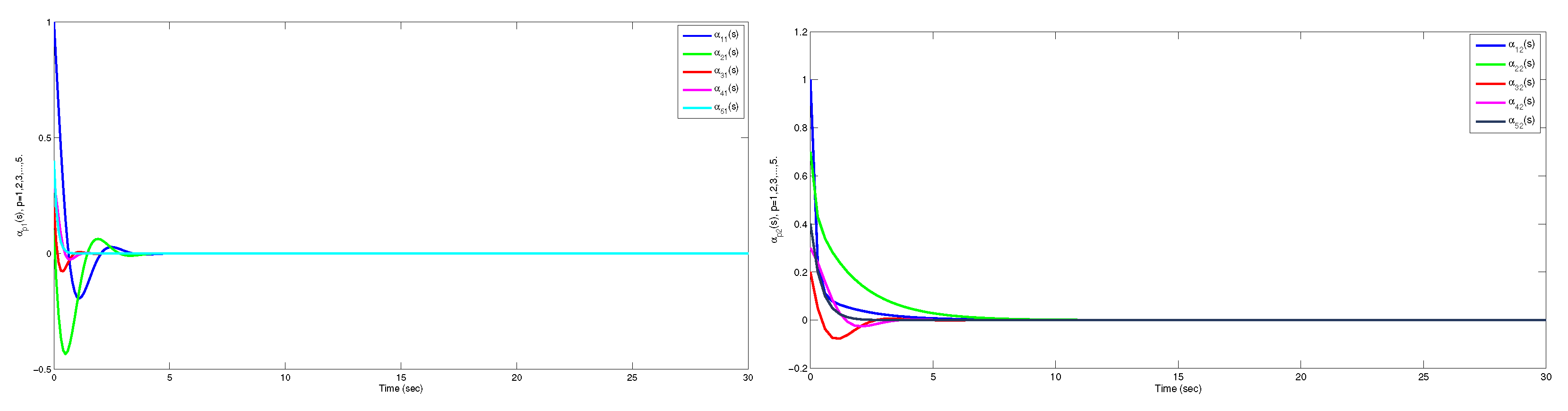 Fractalfract 08 00506 g004