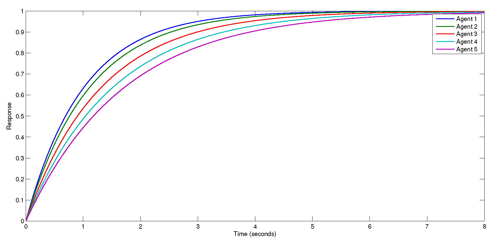 Fractalfract 08 00506 g008