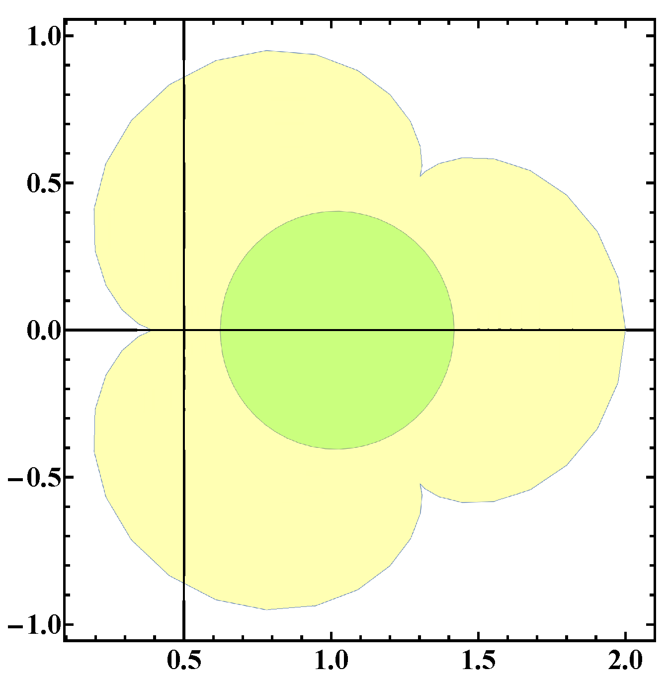 Fractalfract 08 00509 g002
