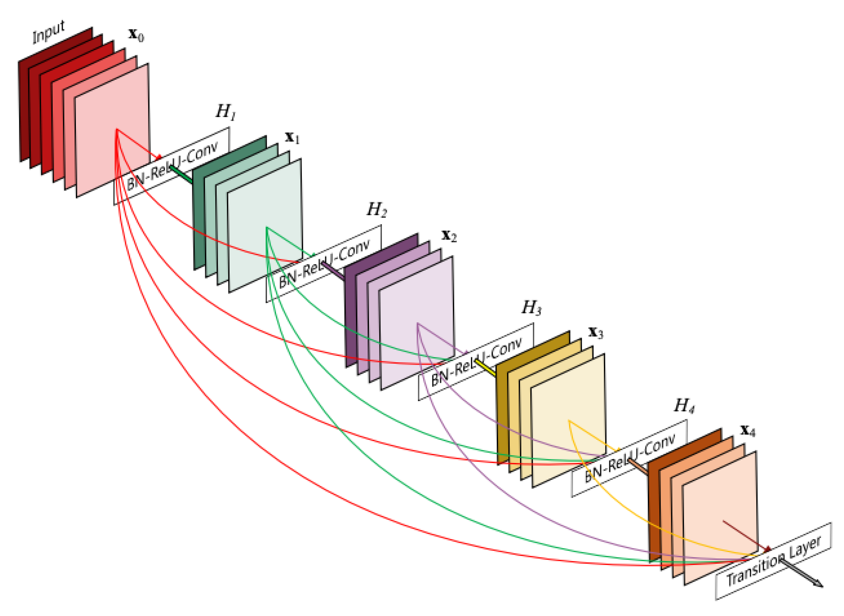 Fractalfract 08 00511 g017