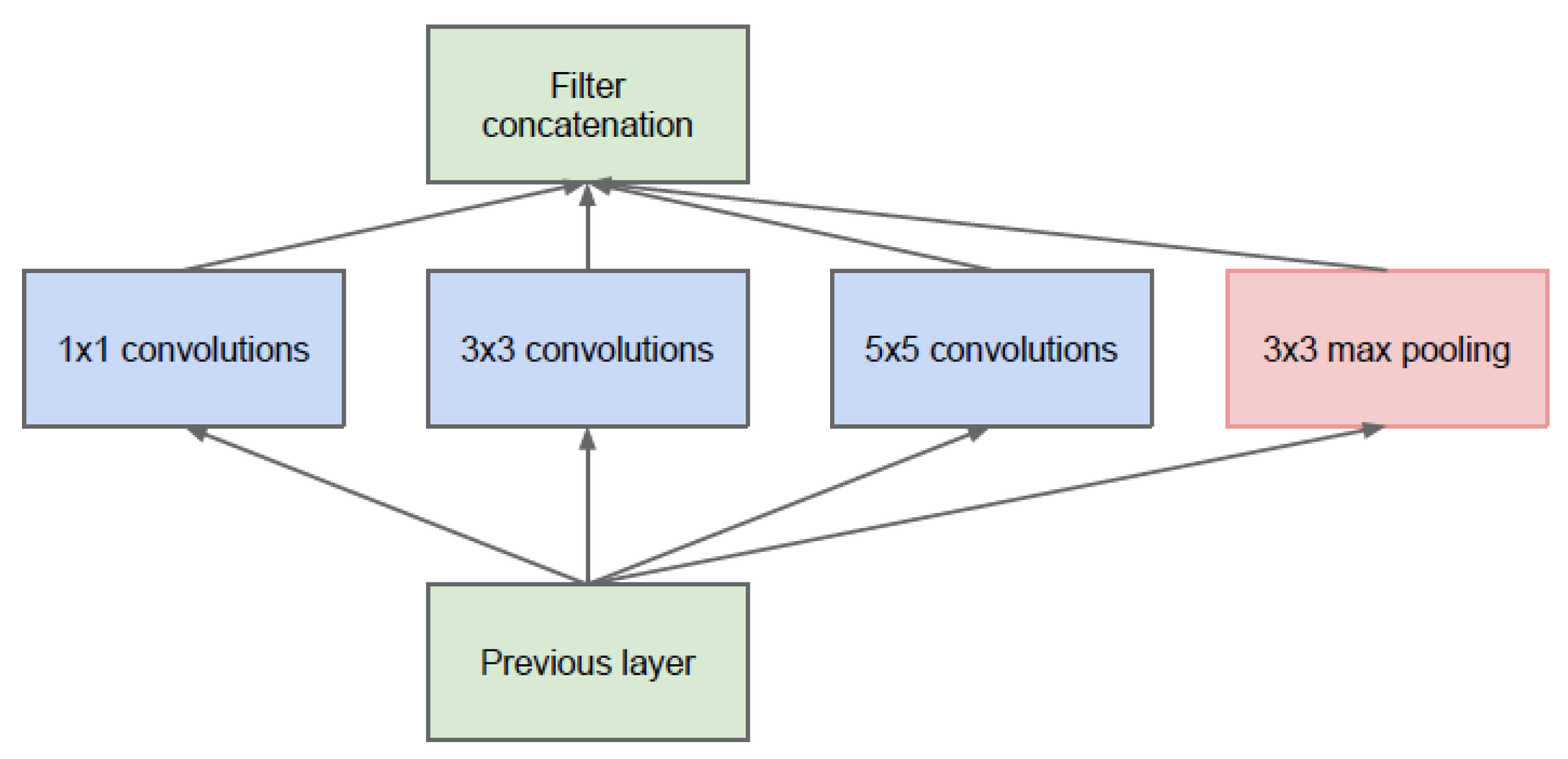 Fractalfract 08 00511 g020