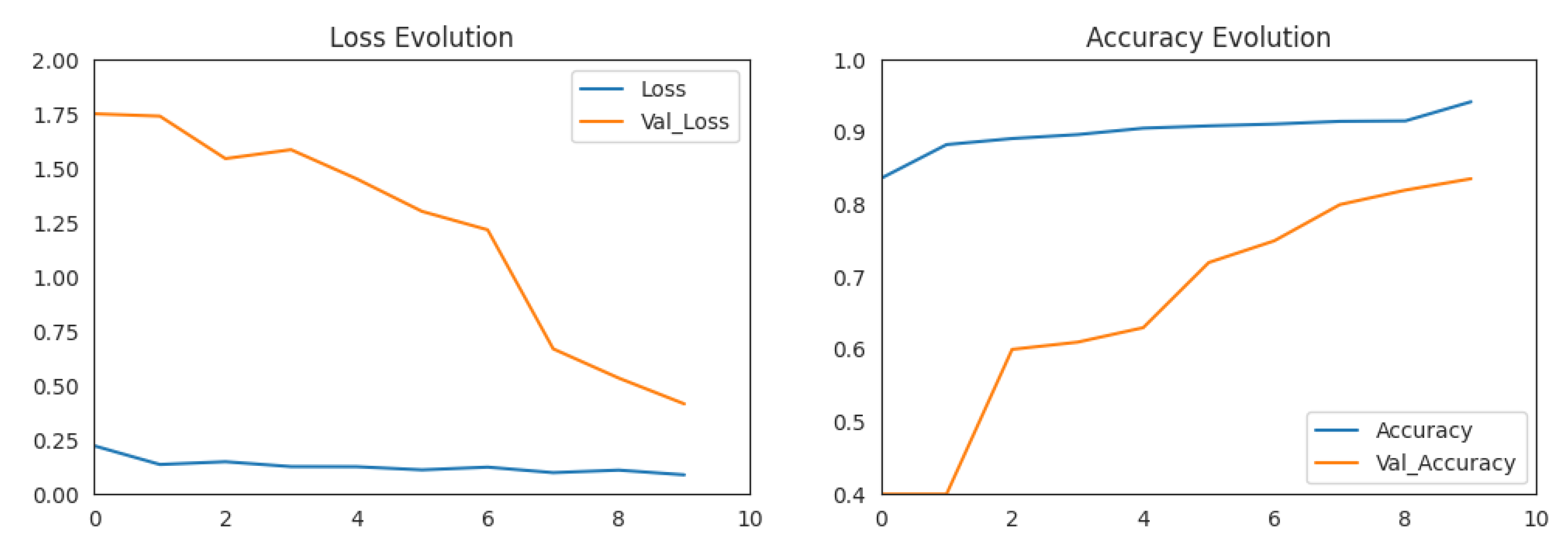 Fractalfract 08 00511 g023