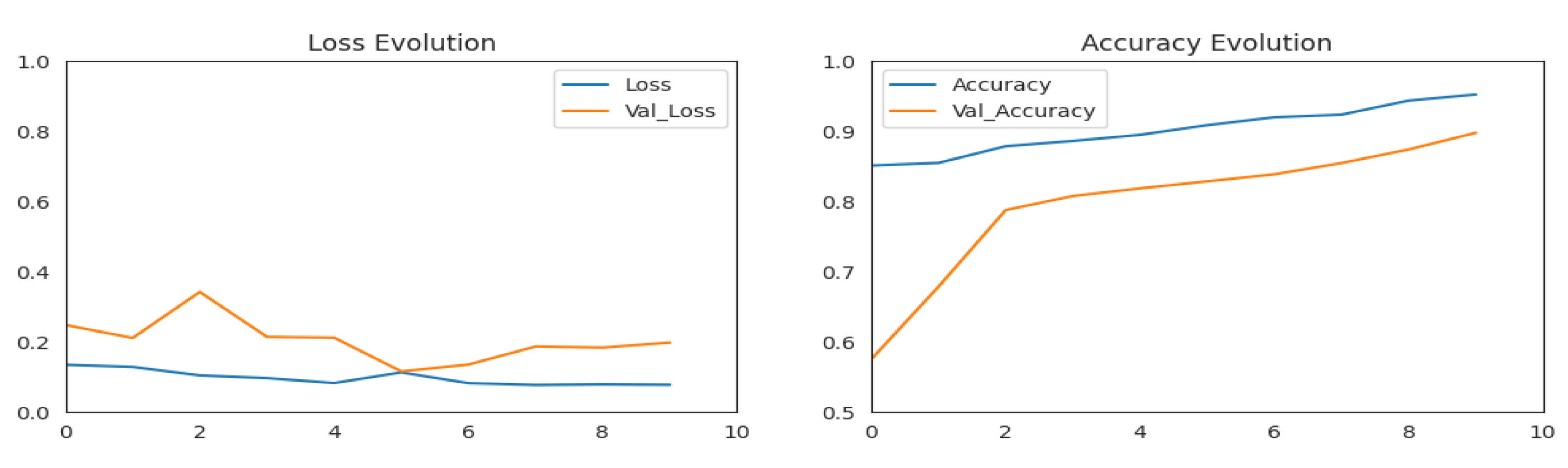 Fractalfract 08 00511 g025