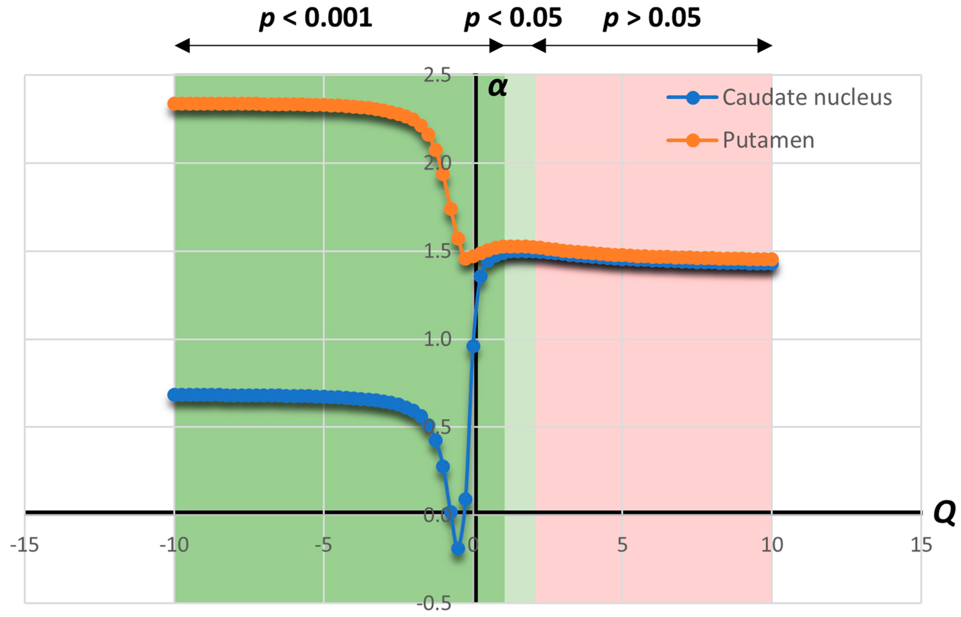 Fractalfract 08 00514 g006
