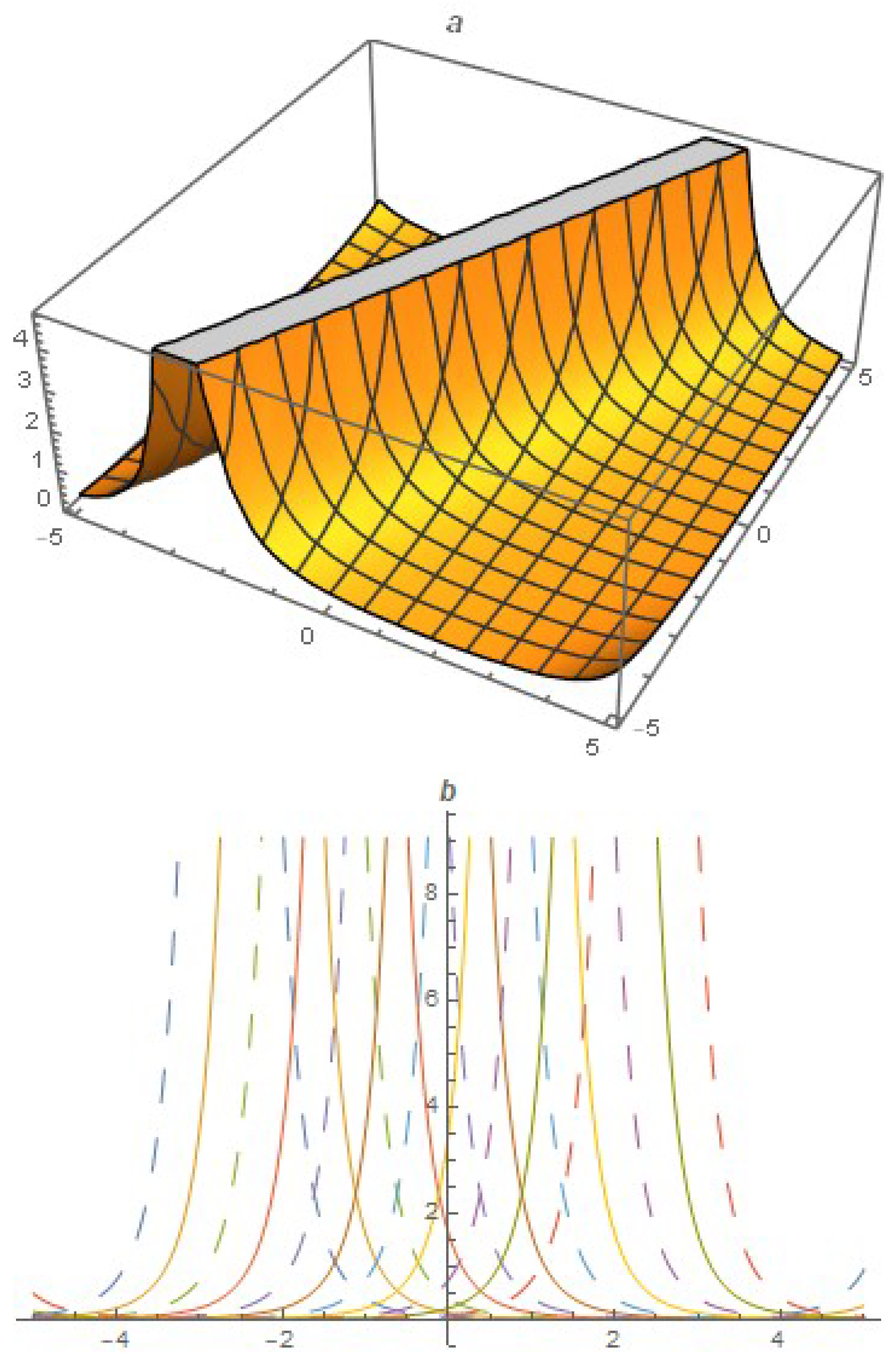 Fractalfract 08 00515 g0a3