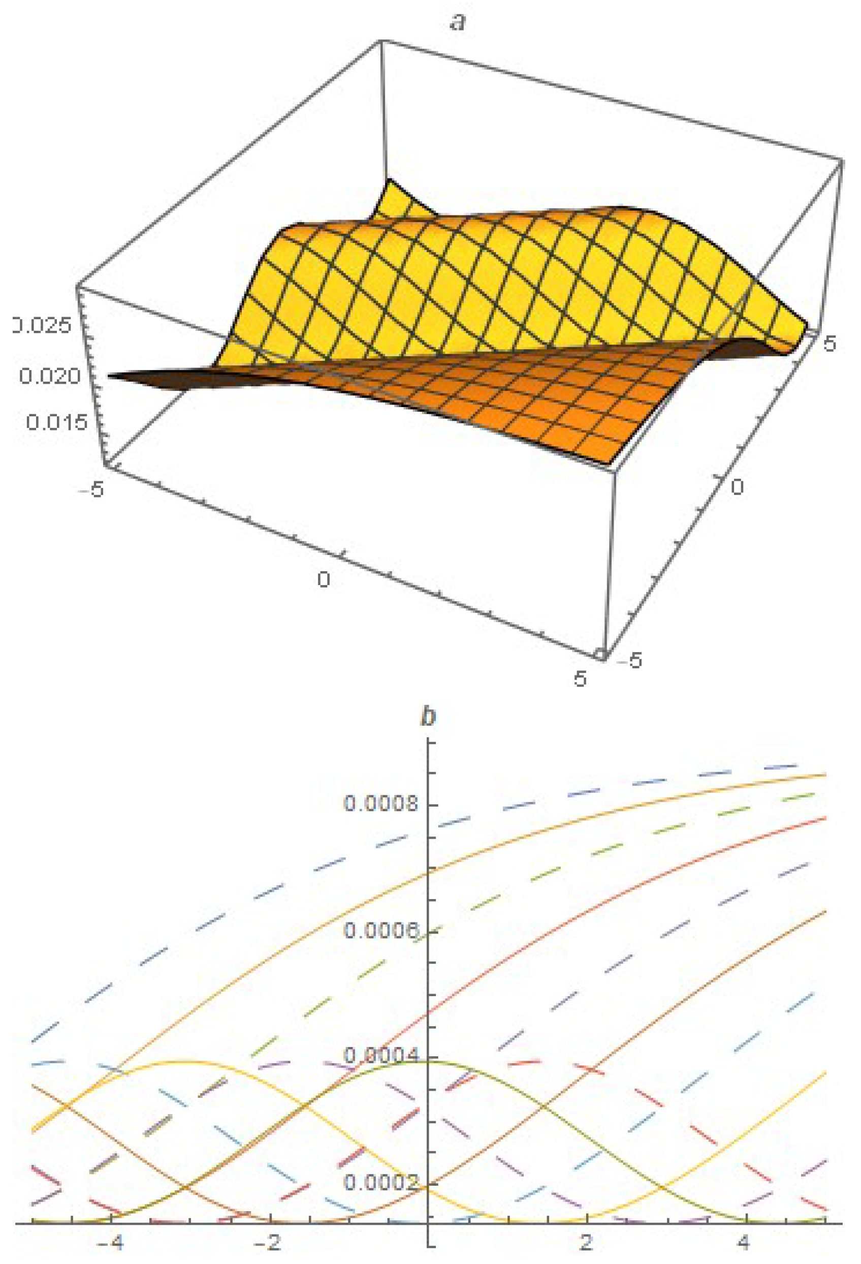 Fractalfract 08 00515 g0a8