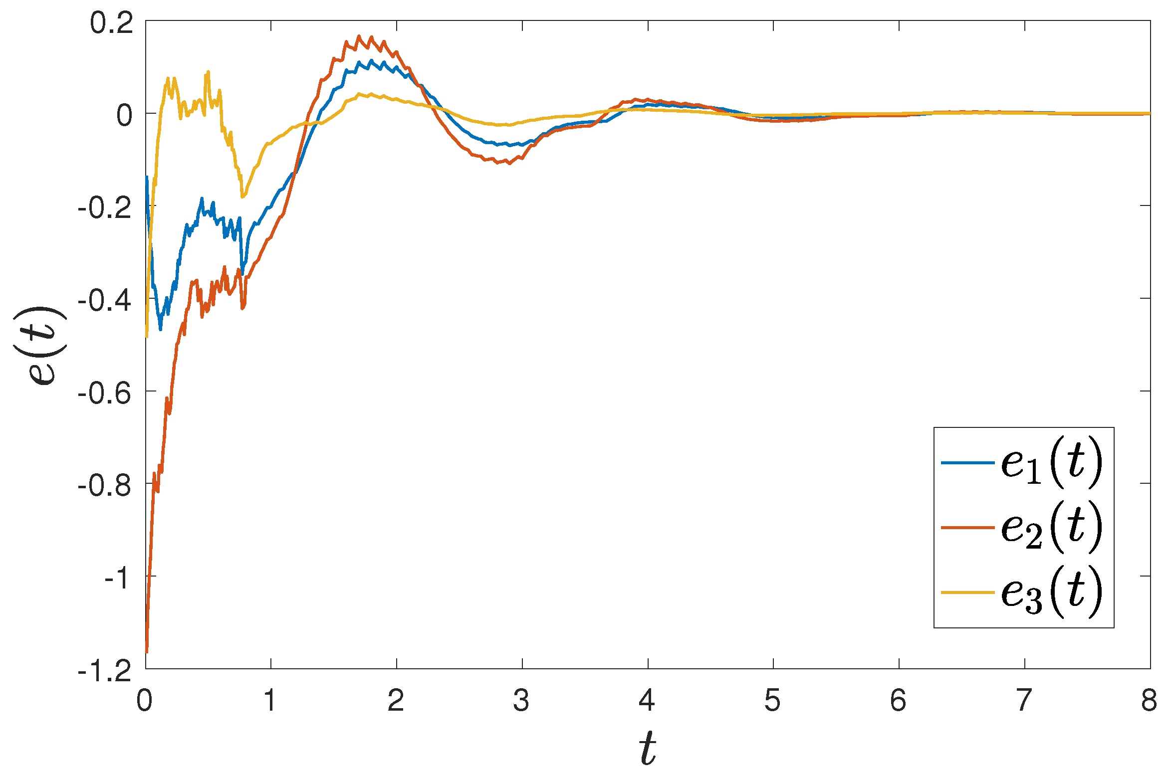 Fractalfract 08 00519 g002