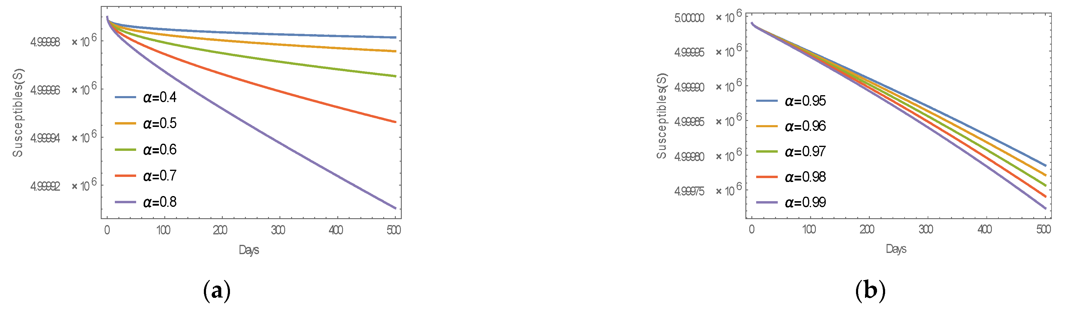 Fractalfract 08 00521 g001