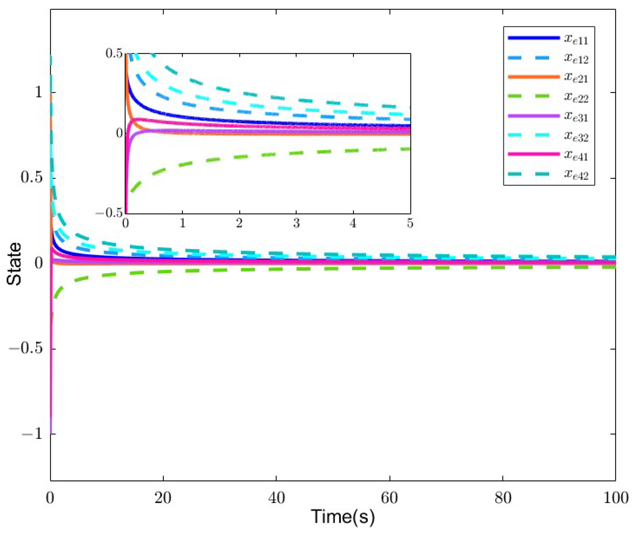 Fractalfract 08 00523 g004