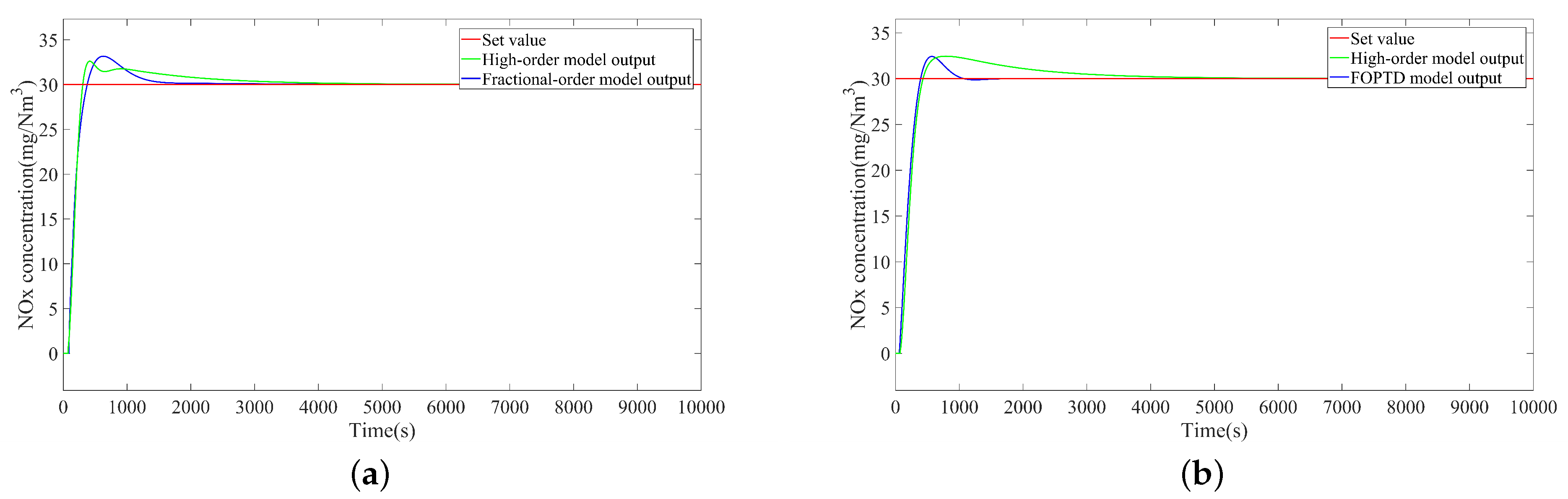 Fractalfract 08 00524 g009a