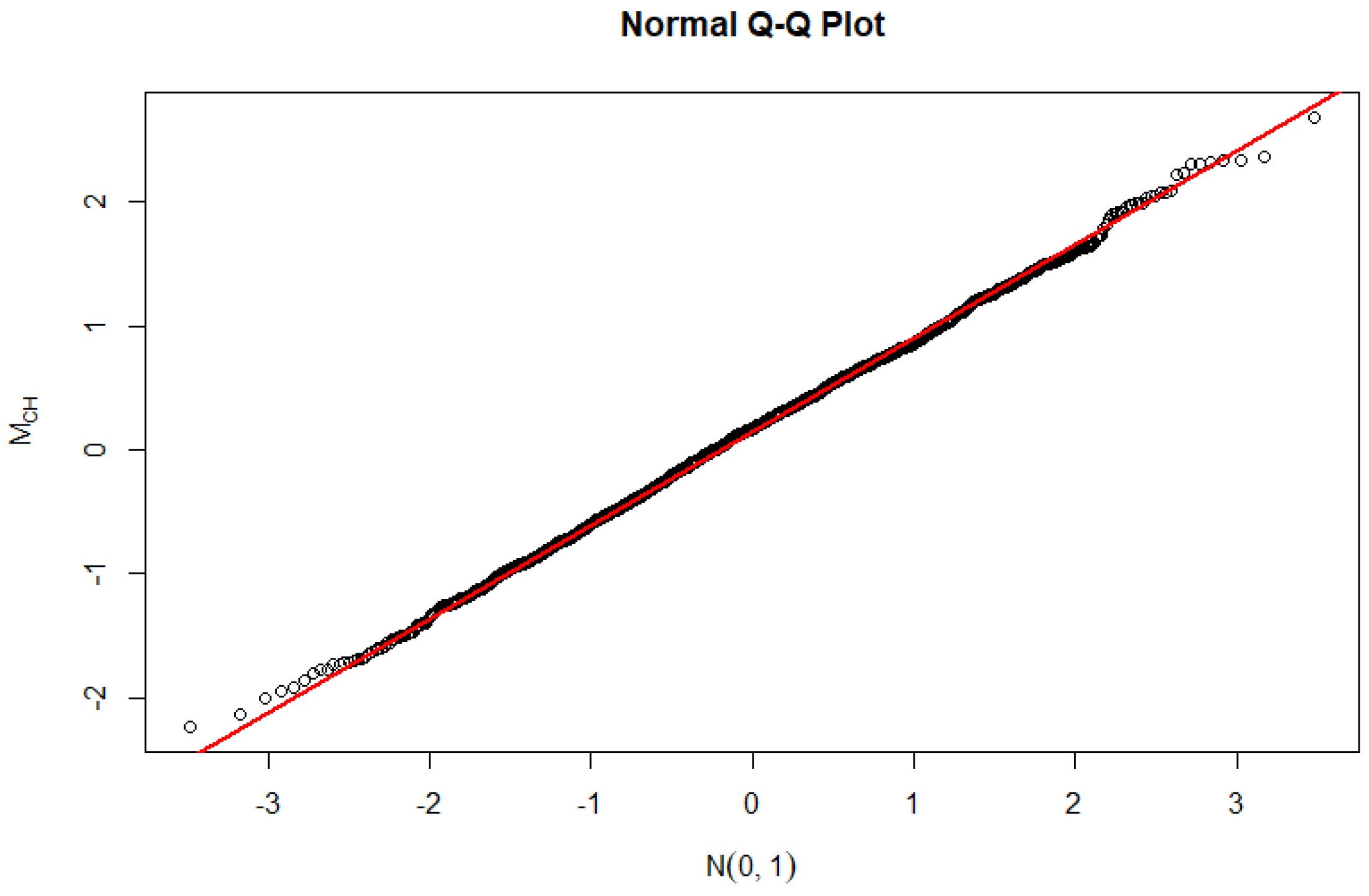 Fractalfract 08 00527 g001
