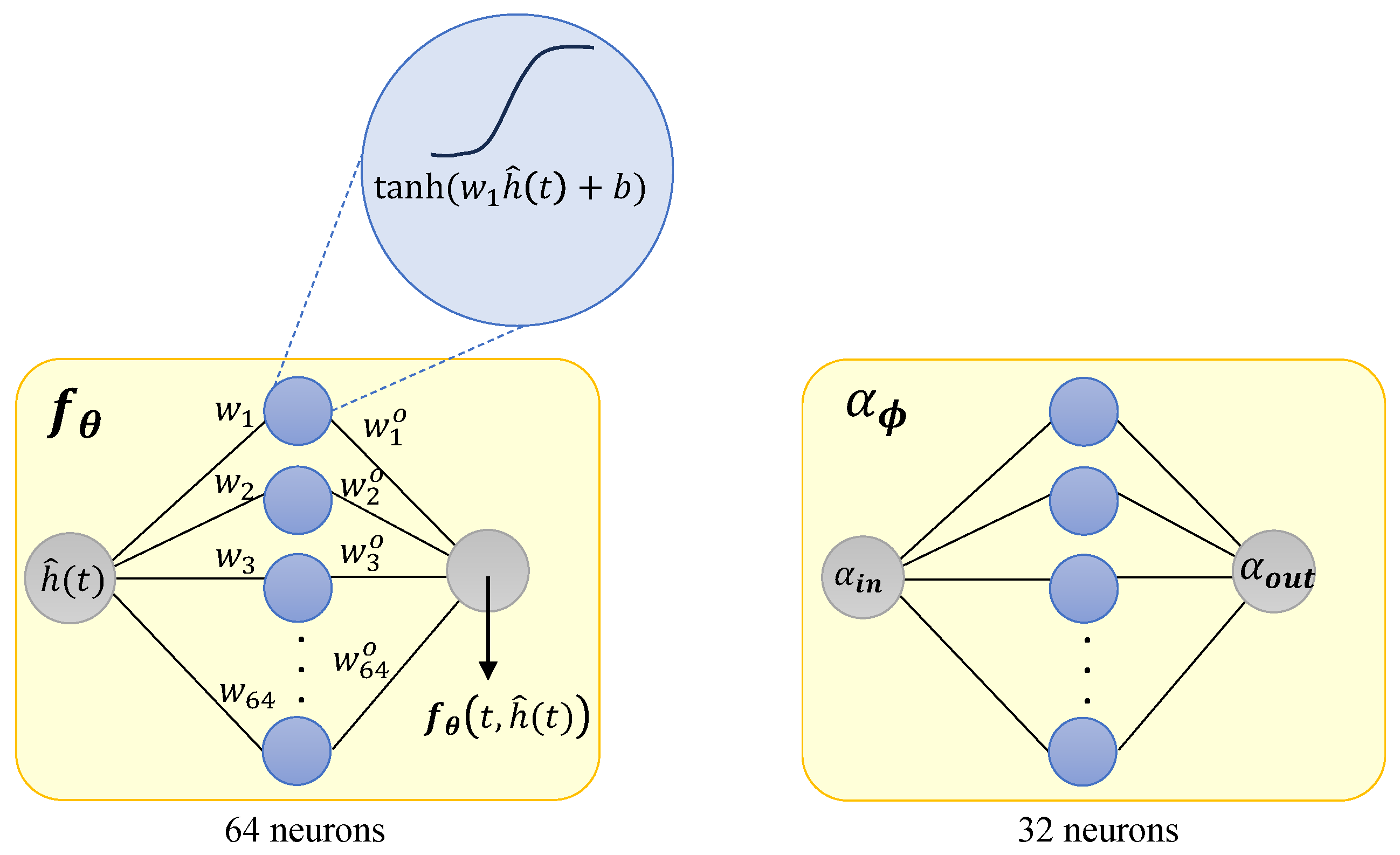Fractalfract 08 00529 g001