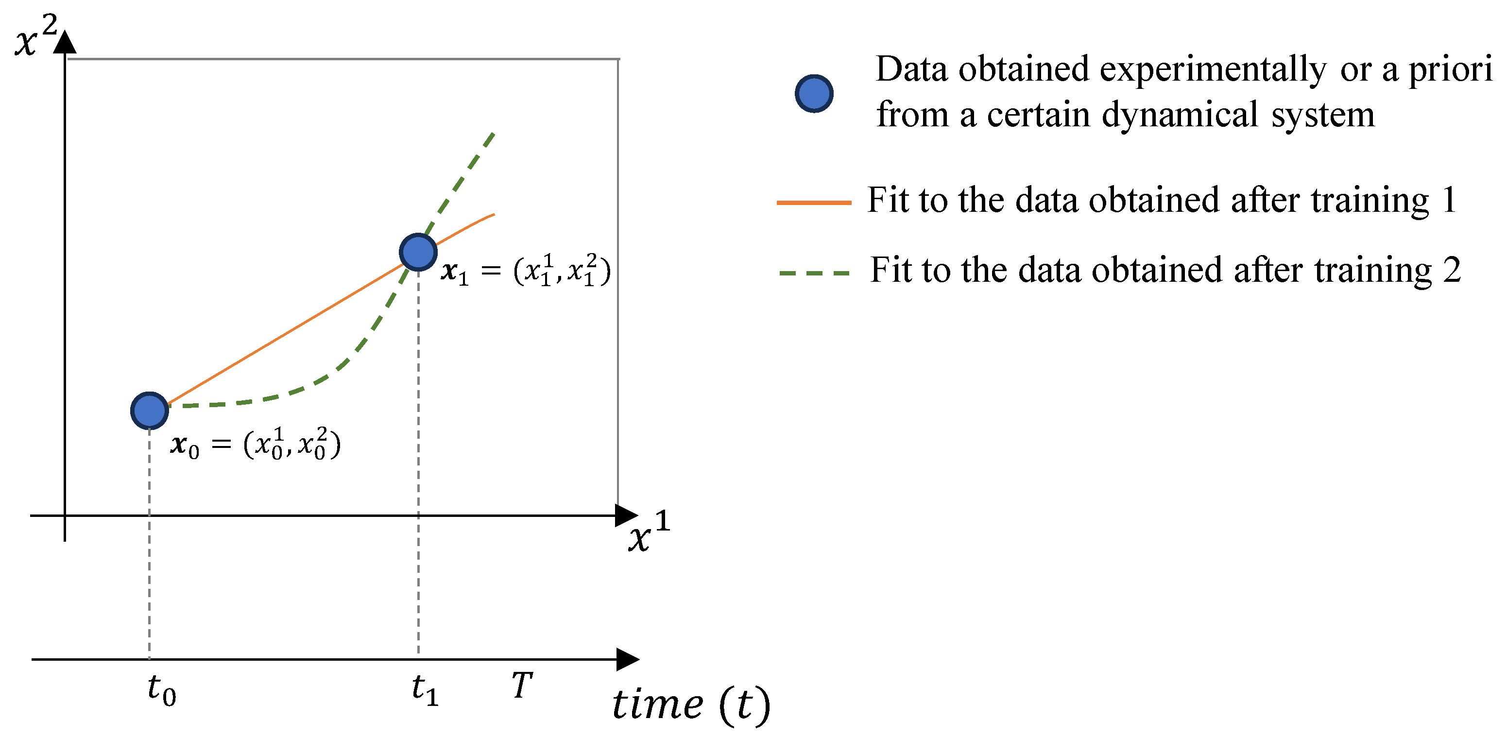 Fractalfract 08 00529 g002