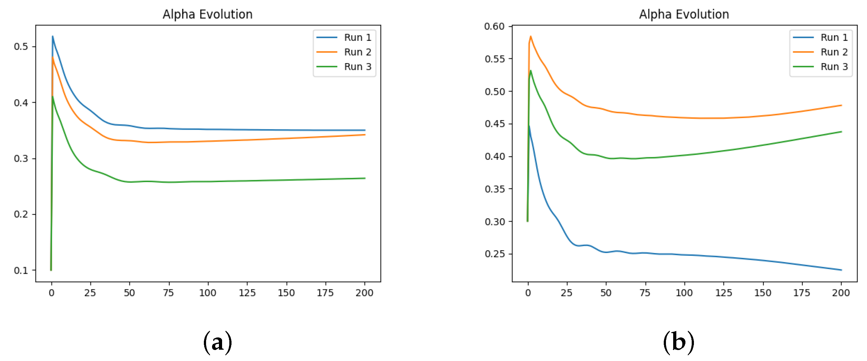Fractalfract 08 00529 g004a