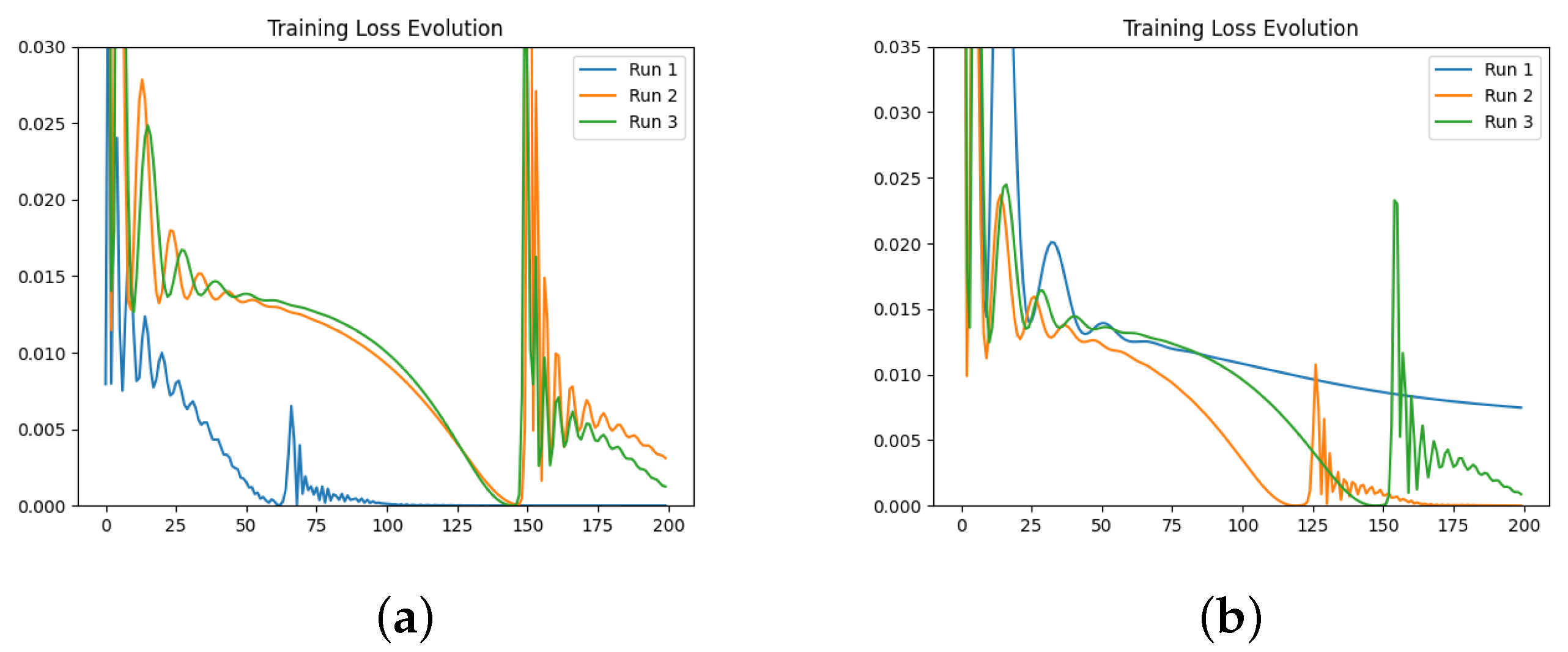 Fractalfract 08 00529 g0a2a