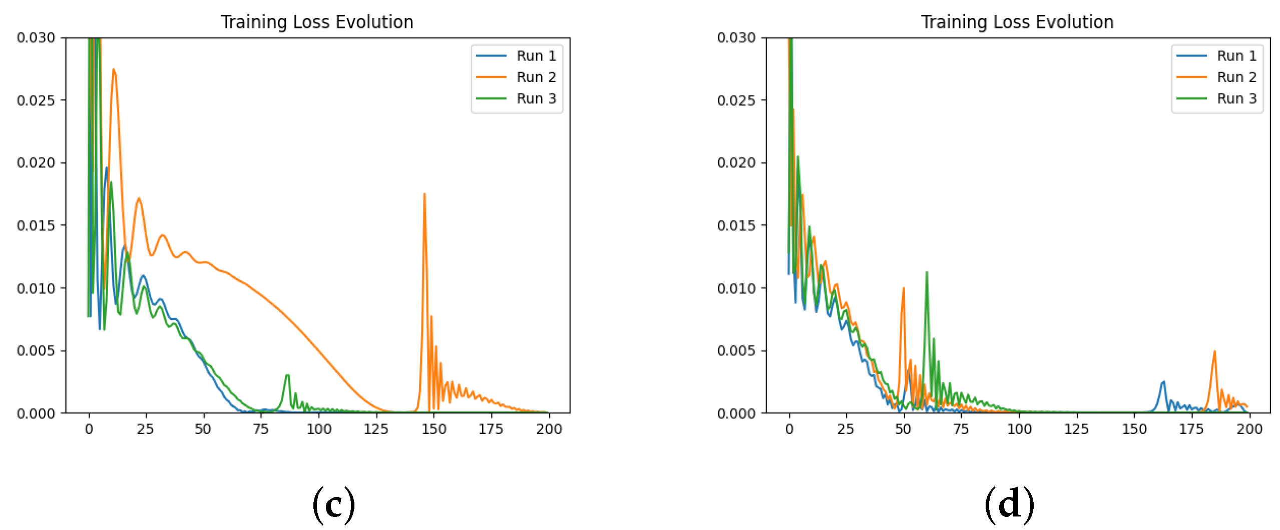 Fractalfract 08 00529 g0a2b