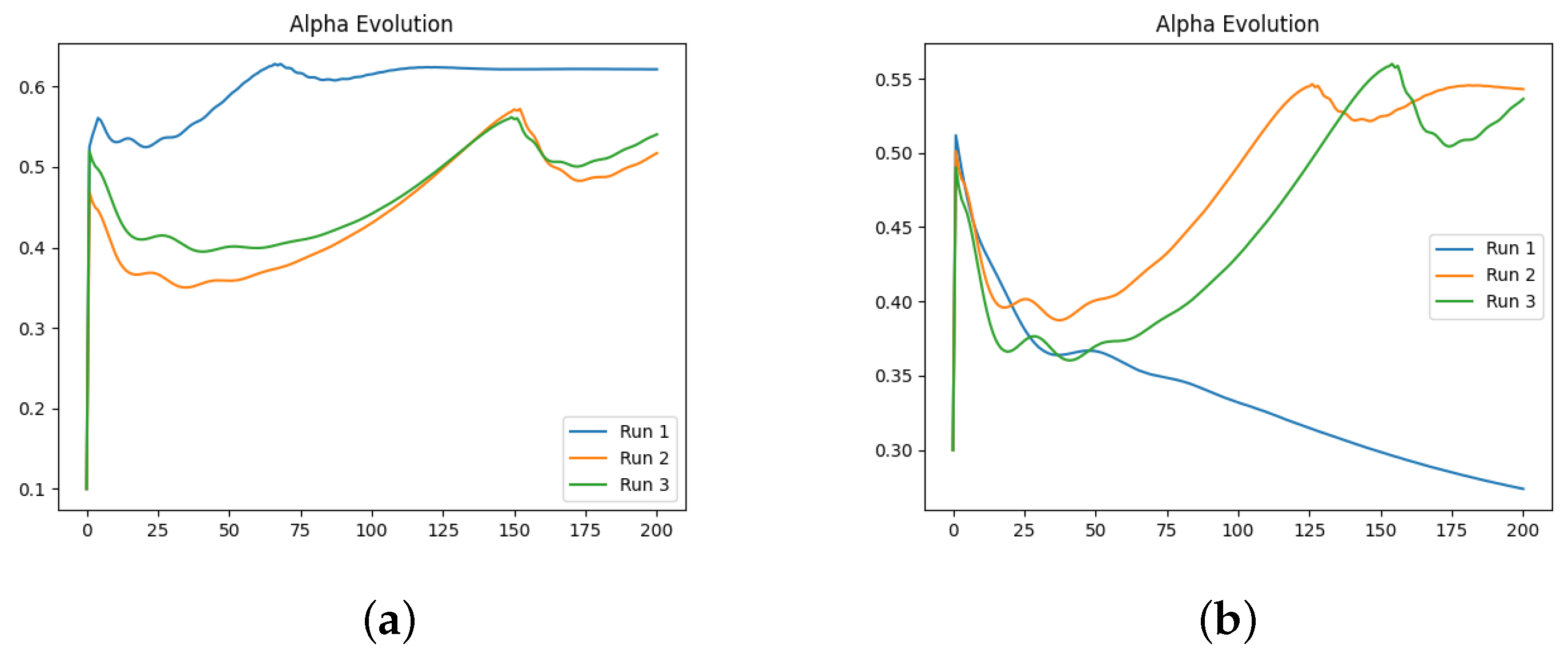 Fractalfract 08 00529 g0a4a