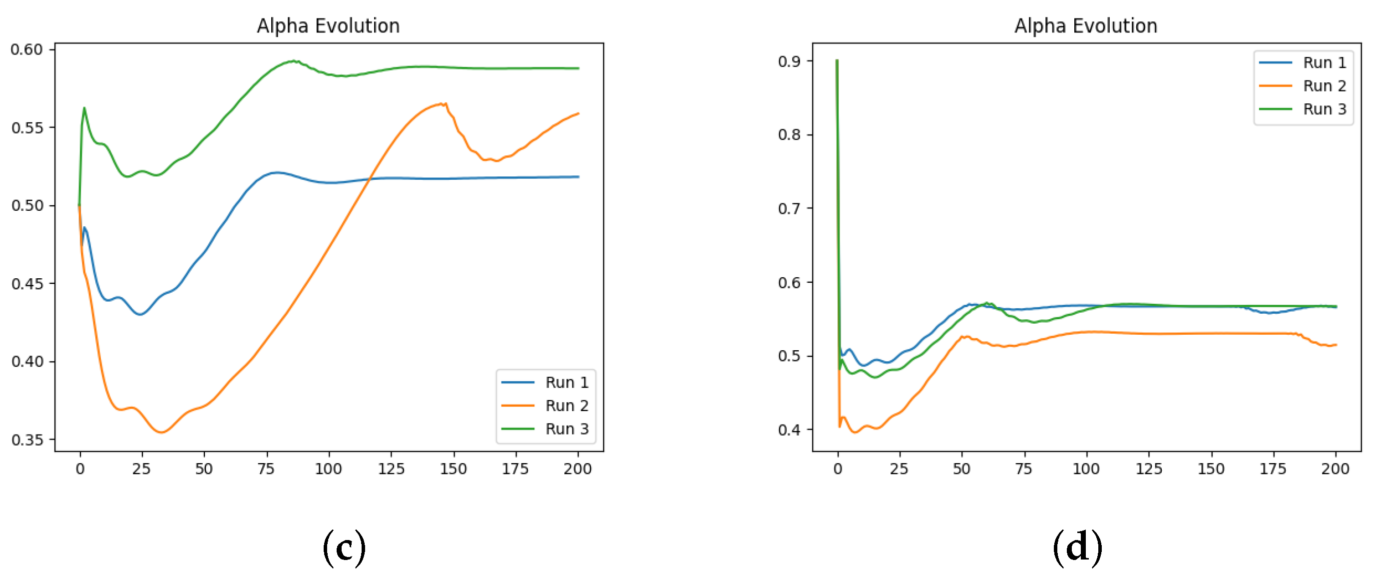 Fractalfract 08 00529 g0a4b