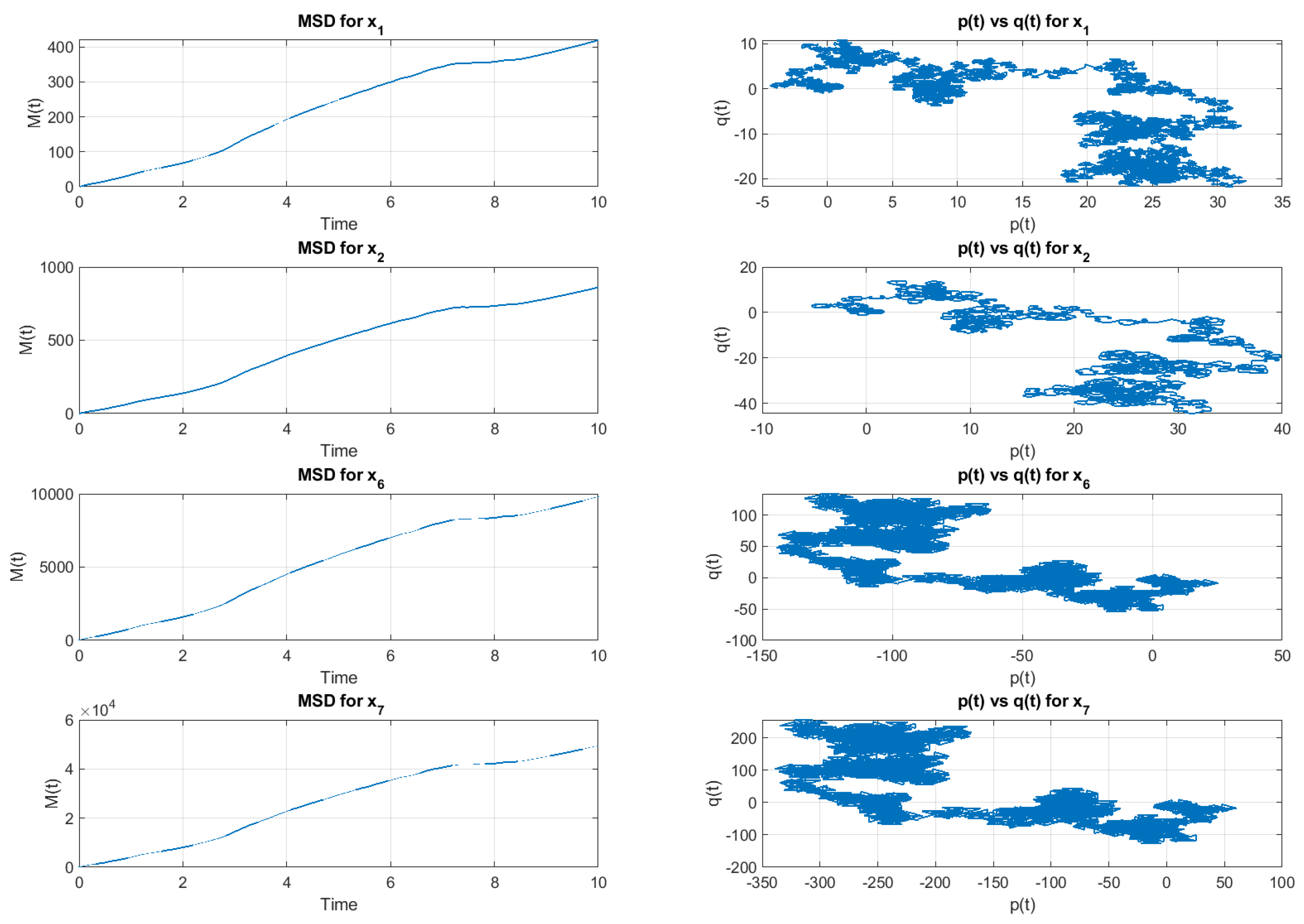 Fractalfract 08 00530 g009