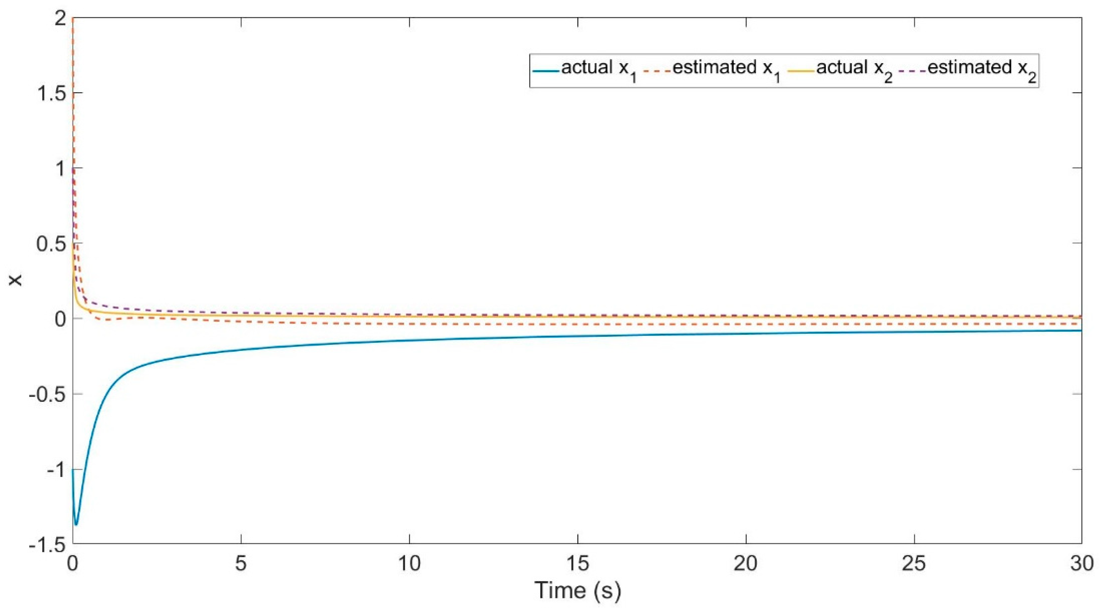 Fractalfract 08 00531 g003
