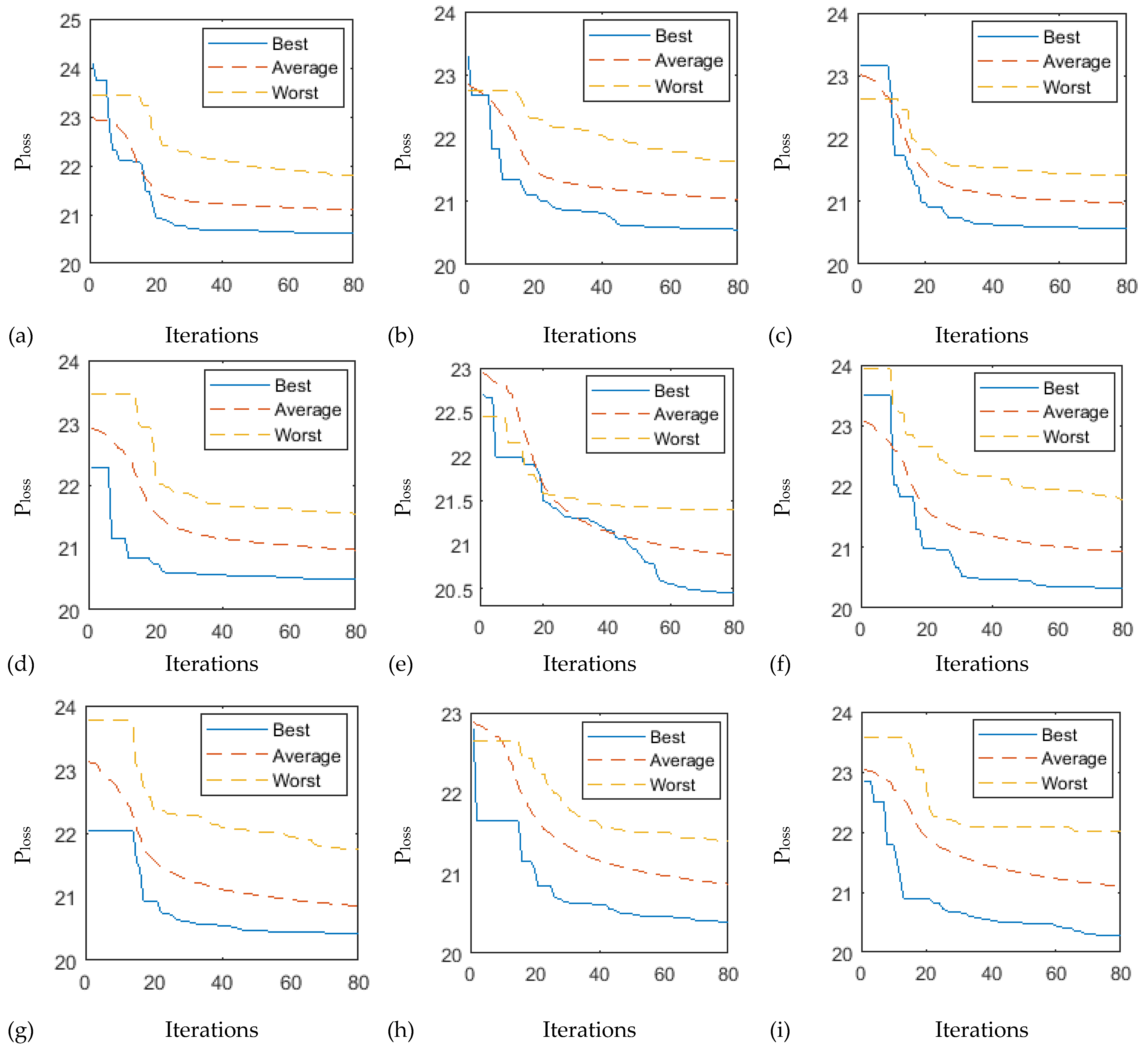 Fractalfract 08 00532 g005