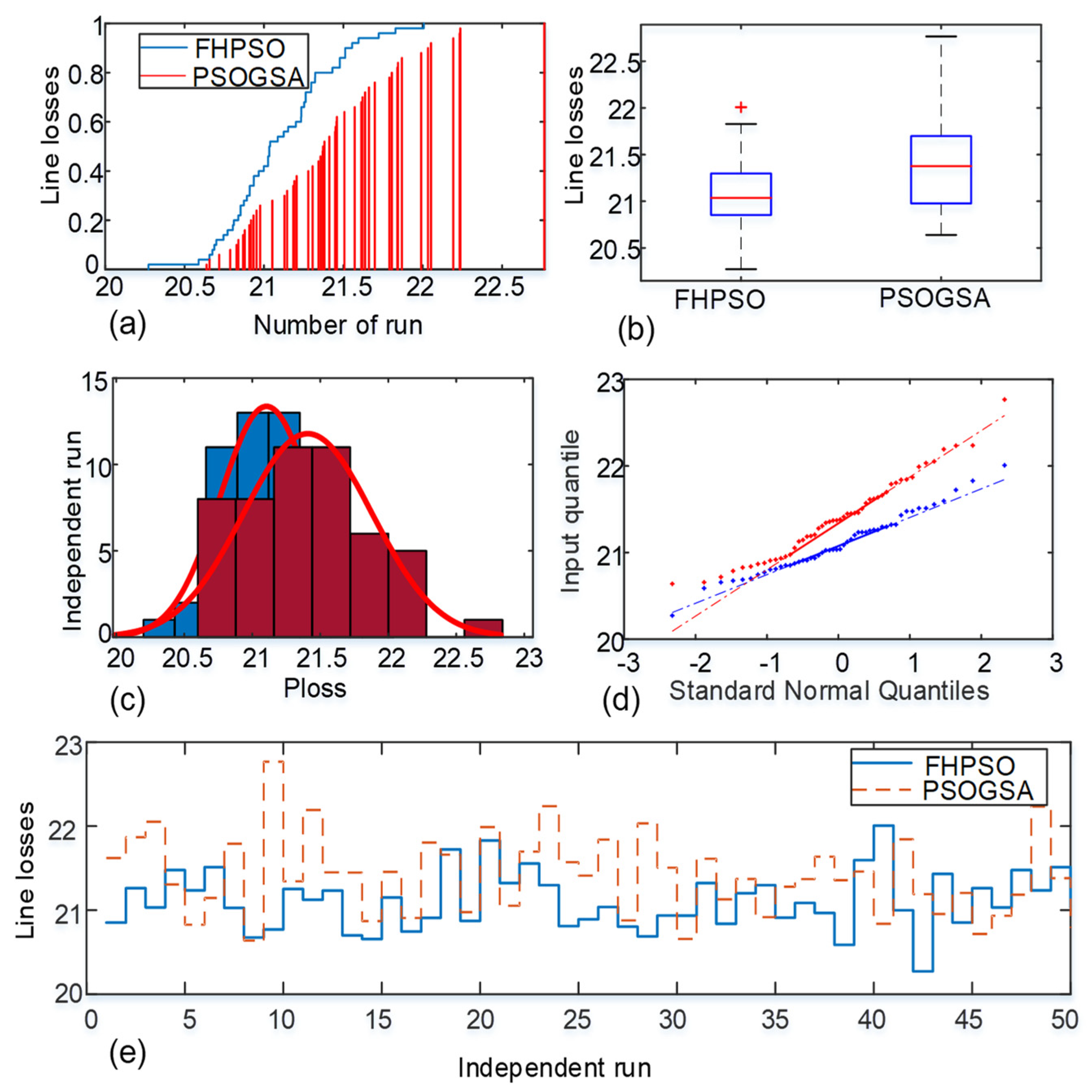 Fractalfract 08 00532 g006