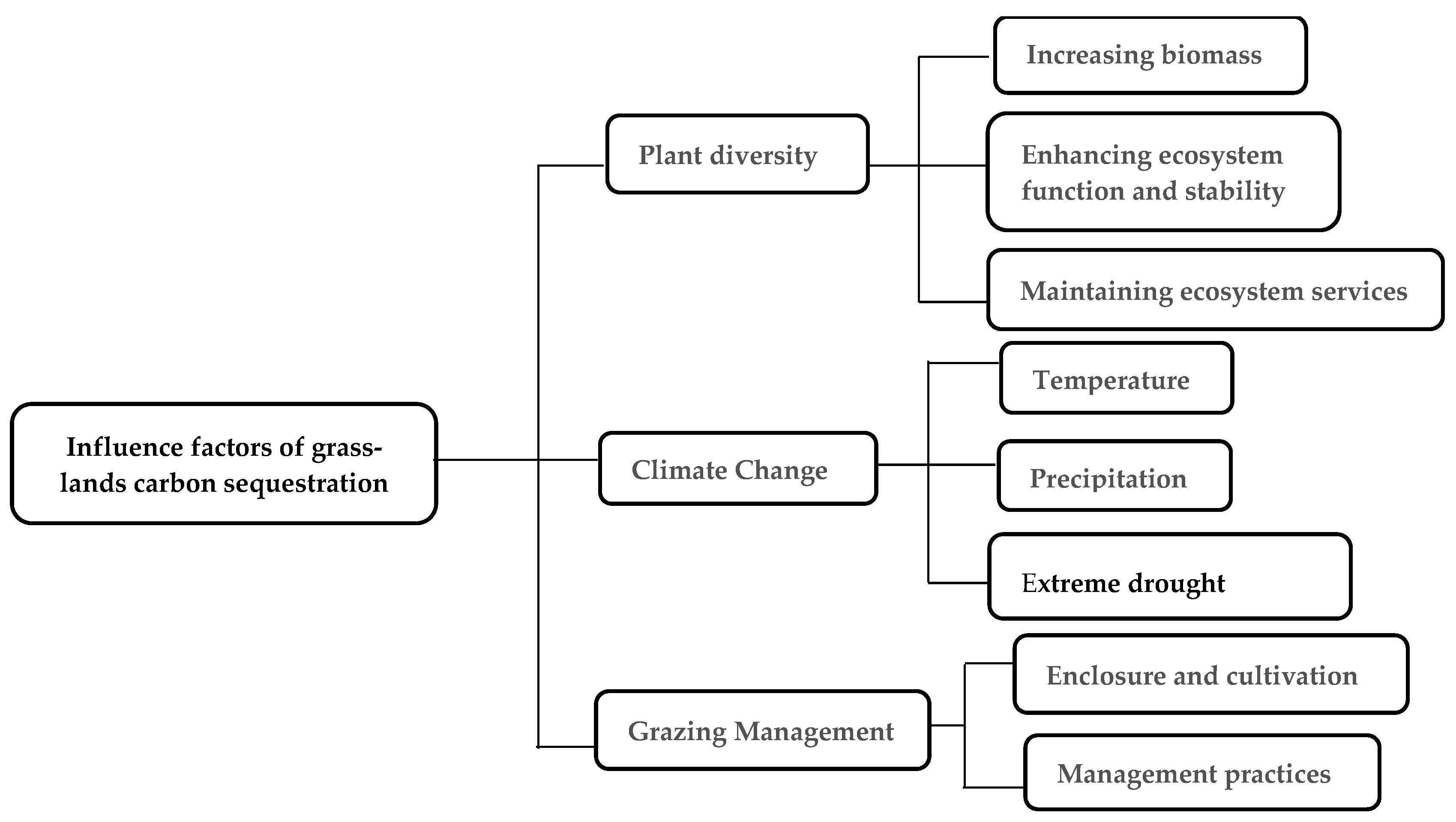Fractalfract 08 00536 g001