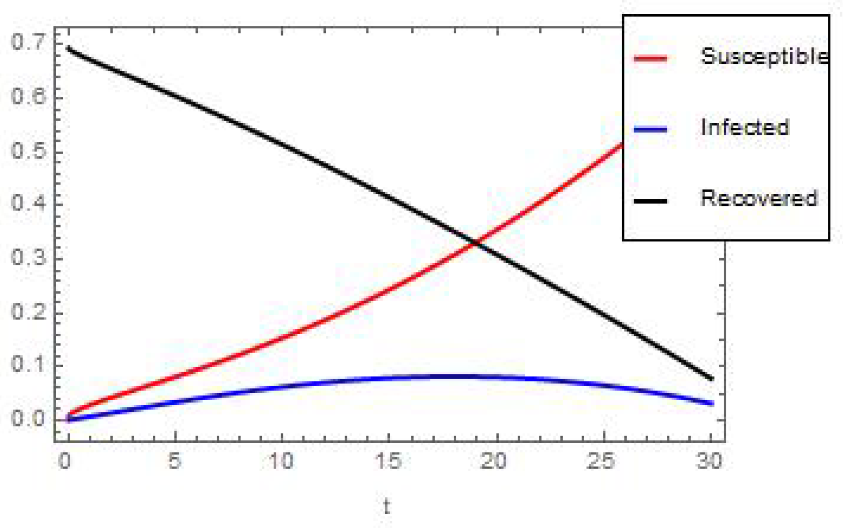 Fractalfract 08 00537 g012